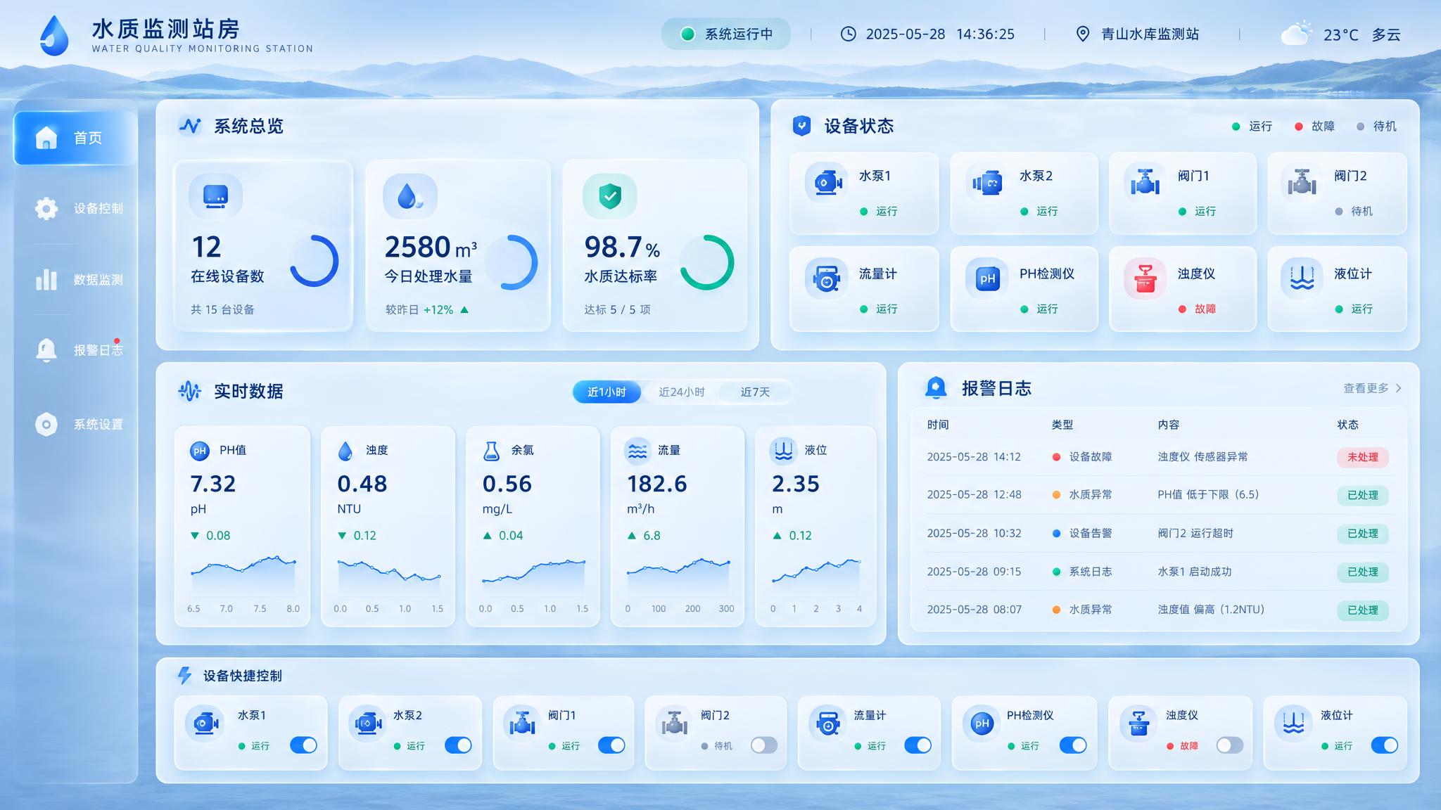 水环境 - 图片创意预览