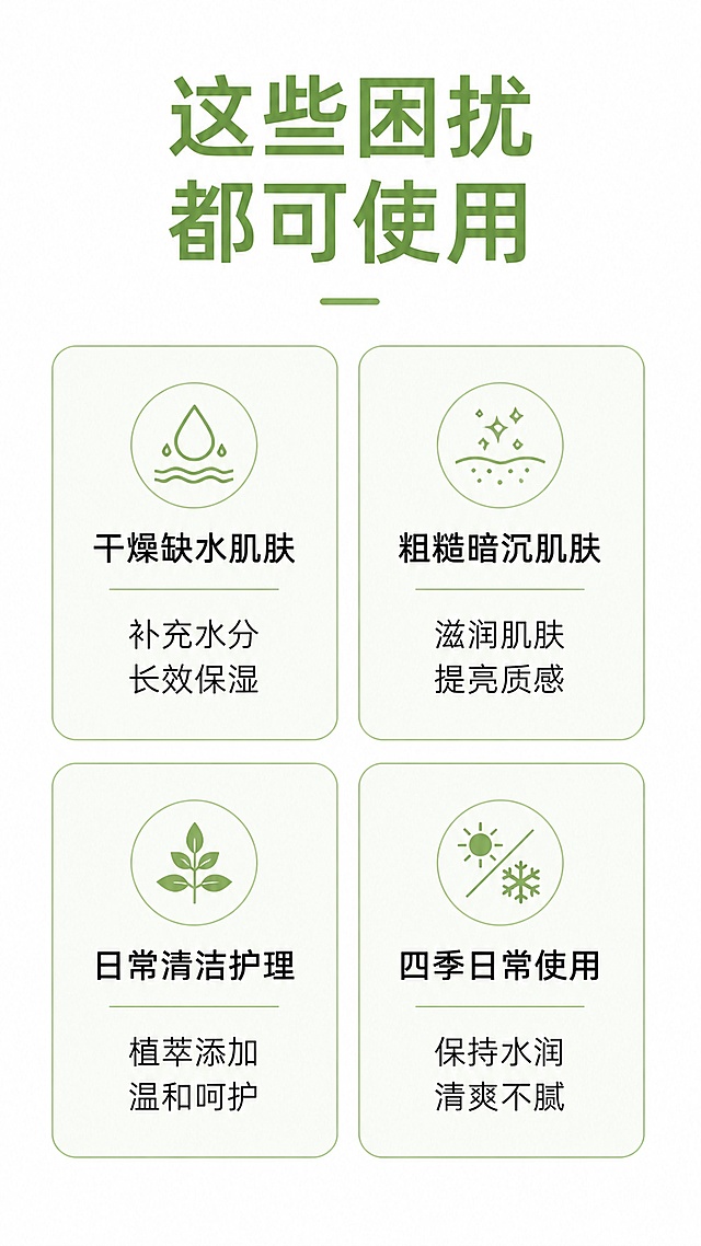 [第7屏] 详情页适用人群与困扰匹配屏。无需产品主体图，使用分类排版呈现信息。
[氛围/风格] 简洁实用信息风，干净浅色背景，信息清晰易读
[元素布局] 顶部主标题，下方分为四格卡片，每格对应一种肌肤困扰，卡片内放置文字说明，浅底色卡片配深文字，四个困扰均匀分布，排版规整不拥挤
[光影质感] 整体均匀打光，每个卡片清晰分隔，无模糊重影
[配色色系] 全局底色 #ffffff，主色浅绿标题，辅助色浅绿卡片边框，黑色正文
[视角构图] 上下结构，顶部标题，中部四格卡片排列，符合移动端阅读
[文字版式] 顶部主标题「这些困扰 都可使用」，四个困扰卡片分别：干燥缺水肌肤 -> 补充水分 长效保湿；粗糙暗沉肌肤 -> 滋润肌肤 提亮质感；日常清洁护理 -> 植萃添加 温和呵护；四季日常使用 -> 保持水润 清爽不腻，文字排版清晰，字号适中手机可读
[比例分辨率] 9:16竖版比例，宽度1080px，高度1920px，4K分辨率，高清画质，文字清晰可辨
[负向提示词] 文字模糊，排版拥挤，使用医疗词汇，夸大宣传，违规词