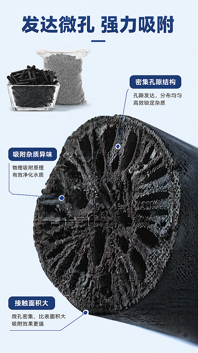[第4屏] 微孔细节解析，用引线标注展示活性炭吸附结构。
[氛围/风格] 简约科技质感，蓝白清晰展示，干净无杂乱，高清微距写实。
[元素布局] 中心放大展示柱状活性炭横截面，突出密集微孔结构，【图1】完整柱状活性炭放在画面左上，保持产品外观结构颜色一致。使用细线引线从微孔位置引出标注，说明吸附功能。背景干净浅蓝，无多余装饰，微距细节占画面60%，整体留白充足。
[光影质感] 侧光突出微孔纹理和立体感，明暗对比清晰，细节锐利真实，产品整体光影自然。
[配色色系] 全局底色：#F0F8FF；主体深色活性炭+浅蓝背景，标注引线深蓝色，文字白色深蓝底。
[视角构图] 中心微距特写+左上角产品全貌，组合构图，焦点在微孔细节，突出产品结构优势。
[文字版式] 顶部标题「发达微孔 强力吸附」深蓝色居中，引线标注文案「密集孔隙结构」「吸附杂质异味」「接触面积大」每个标注清晰简洁，字号适中，不遮挡细节。
[比例分辨率] 9:16竖版比例，1080×1920分辨率，4K高清画质，文字清晰可辨。
[负向提示词] 细节模糊，产品变形，引线错乱，文字重叠，背景杂乱。