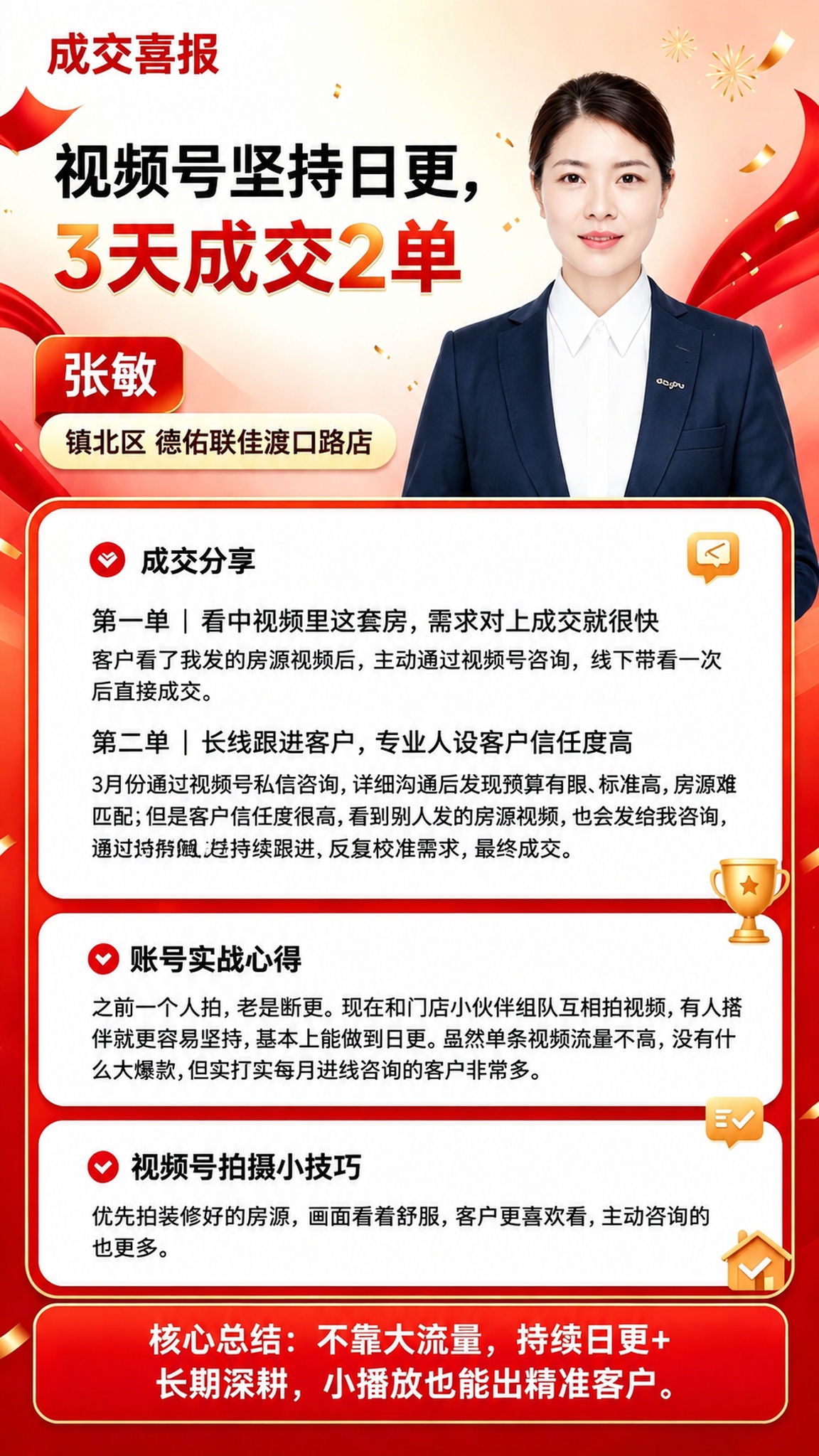 参考图1的版式骨架和红金喜庆风格，生成一张竖版成交喜报海报。人… - 图片创意预览