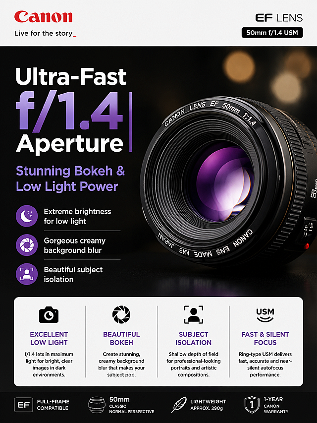 根据佳能EF50 f/1.4 USM产品图生成6张带场景突出产品卖点的速卖通主图，设计一套完整的10屏详情页，需要每屏详情页都突出产品的卖点，输出的图片每一屏都必须是竖版的 3:4 尺寸，简约符合佳能的品牌调性，高转换率，英文文案，文字清晰，图标完整