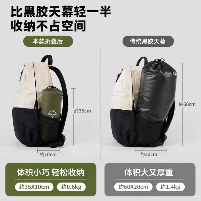[主图-2] 军绿色三角形天幕轻量化便携核心卖点对比图，保持参考版式设计
[氛围风格] 清晰直观，拼多多直白风格，对比突出优势
[画质] 商业摄影质感、光线均匀通透、产品清晰真实、画面干净高级
[元素预览效果