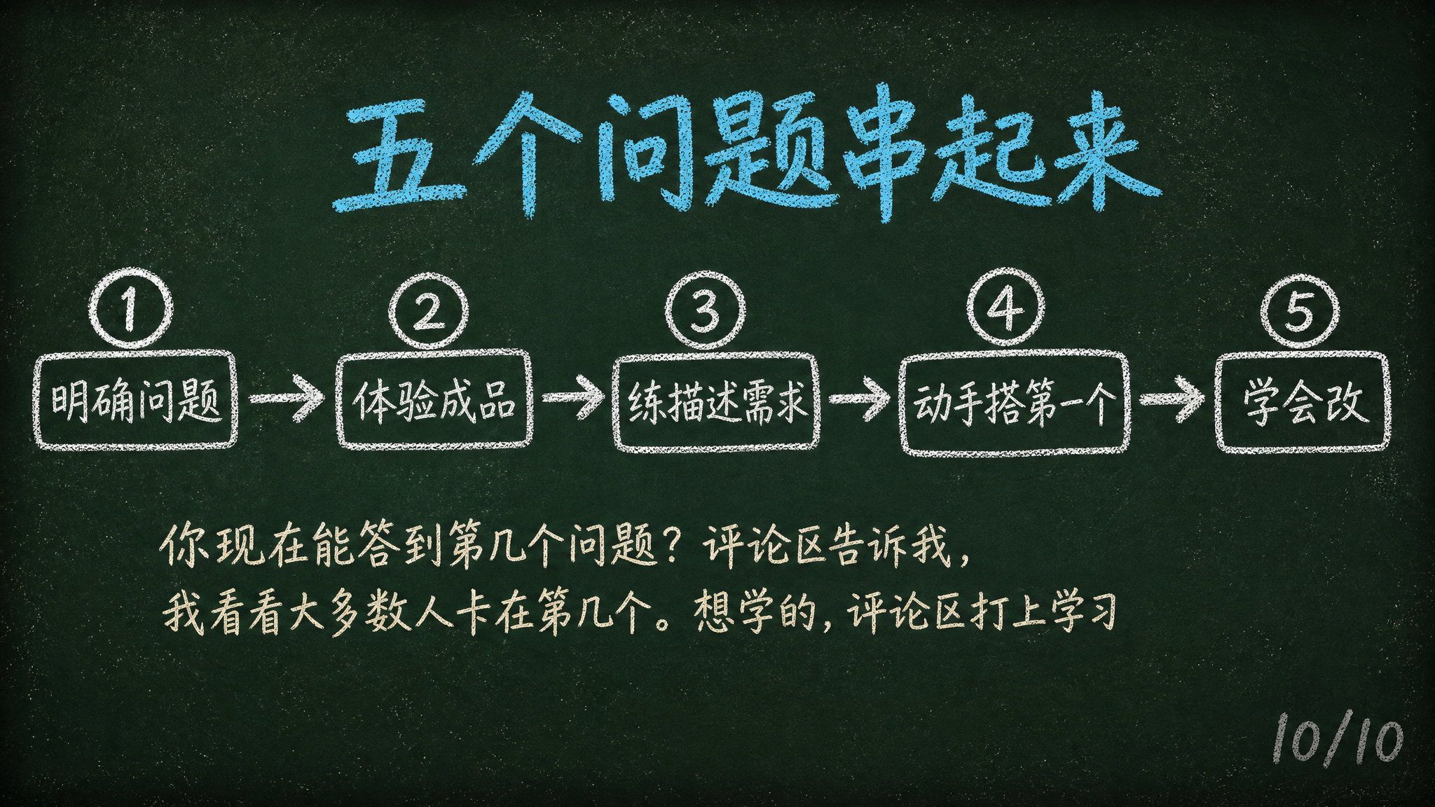 黑板报手绘风格PPT页面，16:9横屏。深墨绿复古黑板底色#1… - 图片创意预览