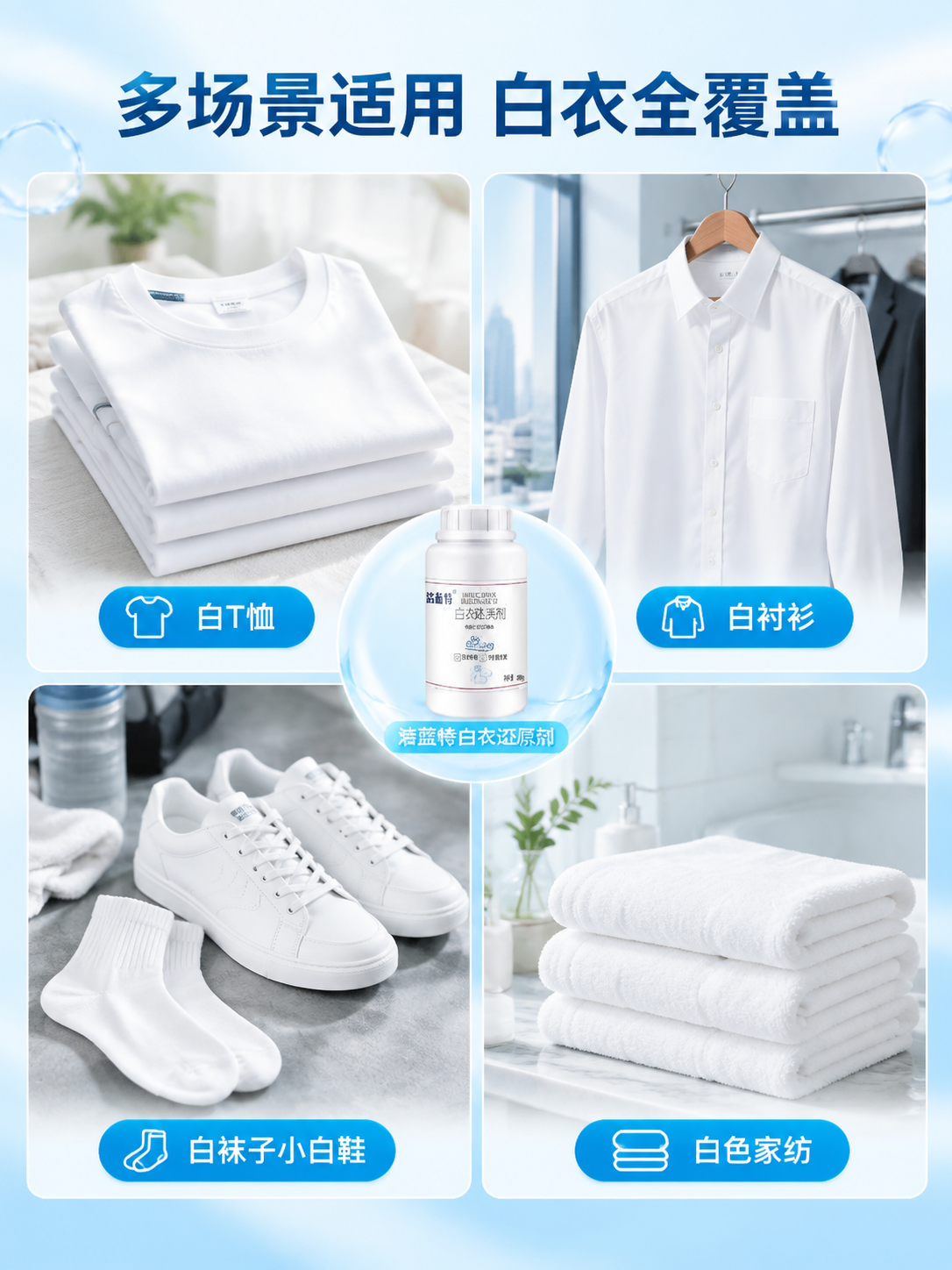 [详情页-5] 场景适用页，多品类白衣适用场景宫格展示。 [商… - 图片创意预览
