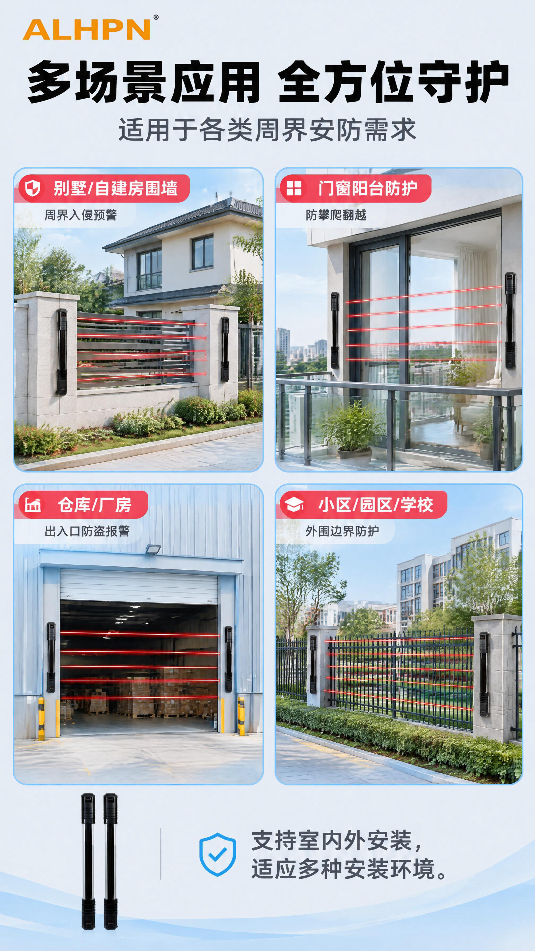 [商品] 使用【图1】变频红外光栅探测器（一对）；保留产品原始… - 图片创意预览