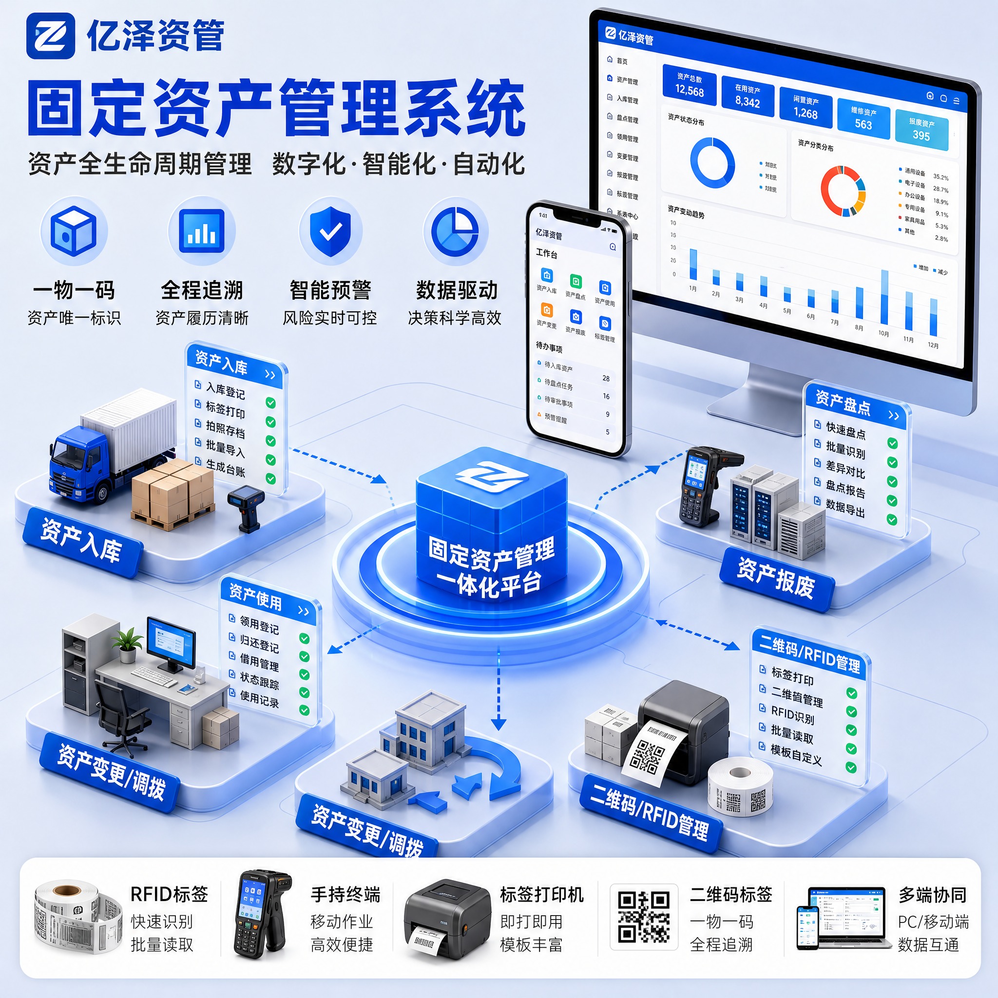 [复刻版式] 参考【图1】的整体版式结构和布局，保留原图的中心… - 图片创意预览