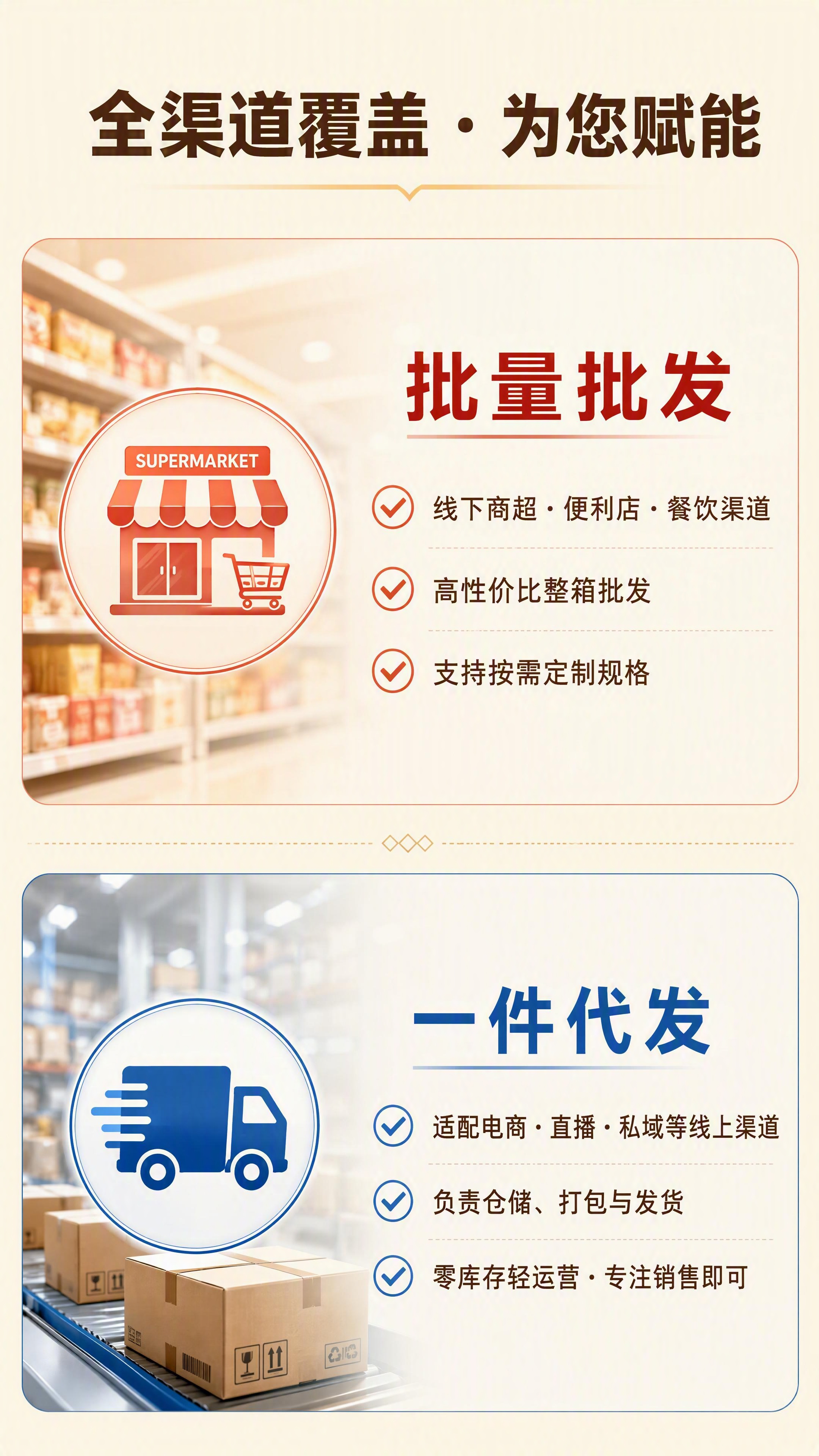 [第7张] 合作模式详解页（下）— 批量批发与一件代发。 [氛… - 图片创意预览