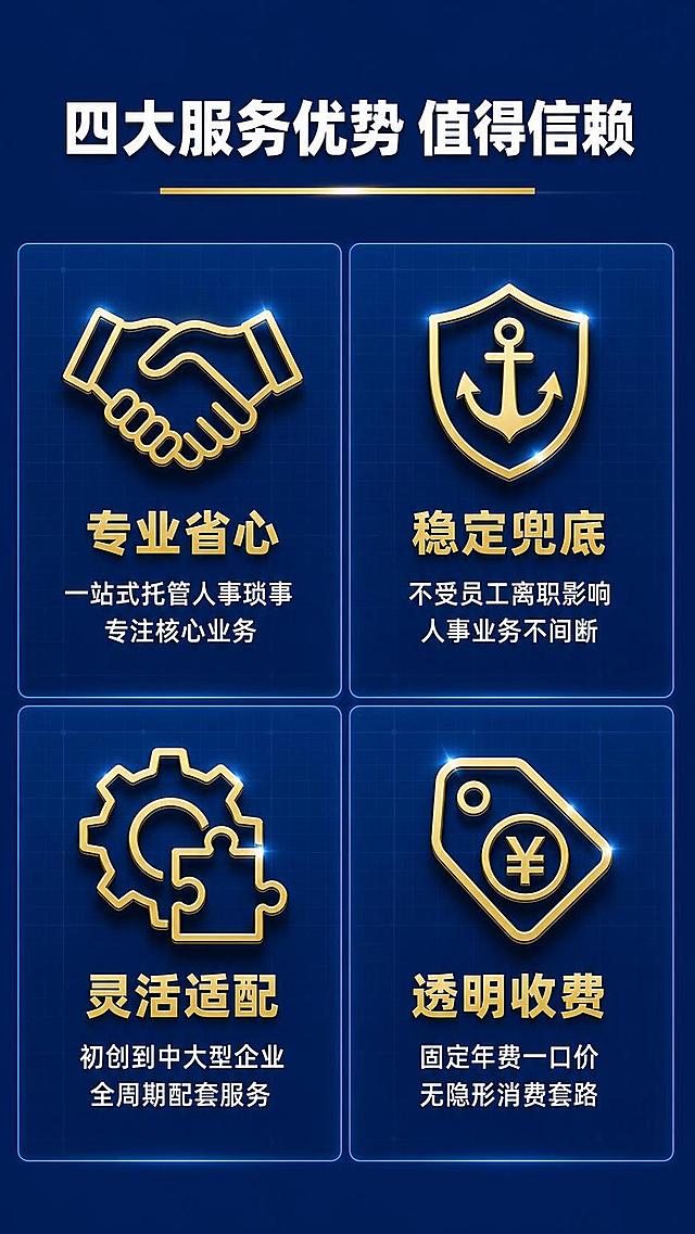 [第5张] 详情页核心优势下——专业省心+稳定兜底+灵活适配+透明收费四大优势矩阵。
[氛围/风格] 商务清晰风，深蓝背景，四象限矩阵布局，图标+文字结合，一目了然。
[元素布局] 画面顶部为标题区；下方以2x2矩阵形式展示四大优势，每个象限一个优势主题，配有大号金色图标和文字说明；四个图标分别为：专业省心（握手/服务图标）、稳定兜底（锚/盾牌图标）、灵活适配（拼图/齿轮图标）、透明收费（钱币/价签图标）；矩阵背景有细微的网格线装饰，增强专业感。
[光影质感] 均匀柔光照明，图标有轻微悬浮感和投影，金色图标有金属光泽，整体明亮清晰。
[配色色系] 全局底色 #0A2463；主色深蓝色；辅助色金色 #D4AF37、白色；点缀色浅蓝 #60A5FA 用于图标高光。
[视角构图] 上标题下四象限矩阵，竖版自上而下阅读，每个象限独立成块。
[文字版式] 顶部主标题「四大服务优势 值得信赖」，白色粗体居中，下方金色装饰线；四个象限分别：左上「专业省心」金色标题，下方小字「一站式托管人事琐事 专注核心业务」；右上「稳定兜底」金色标题，下方小字「不受员工离职影响 人事业务不间断」；左下「灵活适配」金色标题，下方小字「初创到中大型企业 全周期配套服务」；右下「透明收费」金色标题，下方小字「固定年费一口价 无隐形消费套路」；每个标题上方配对应金色线性大图标，图标占每个象限上半部分。
[比例分辨率] 9:16 竖版比例，4K 分辨率，文字清晰可辨，高清画质。
[负向提示词] 变形，水印，文字错乱，文字过小，图标模糊，矩阵变形，颜色偏差。