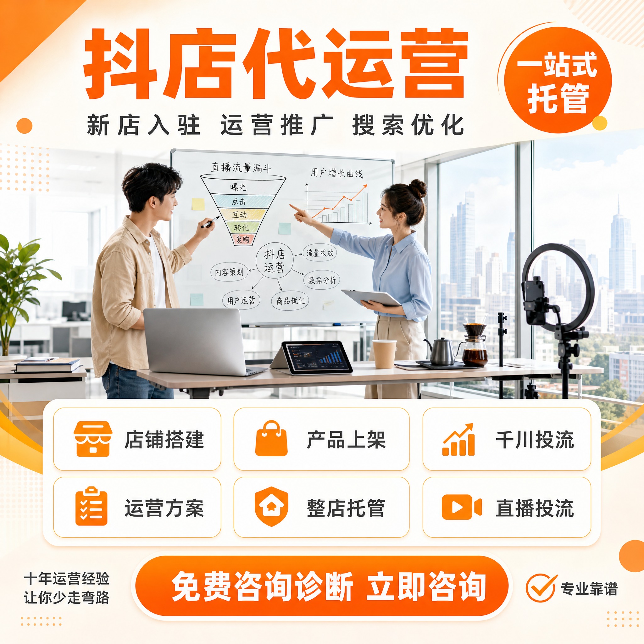 [单张主图] 抖店代运营服务 橙白活力商务风主图 1:1 适配… - 图片创意预览