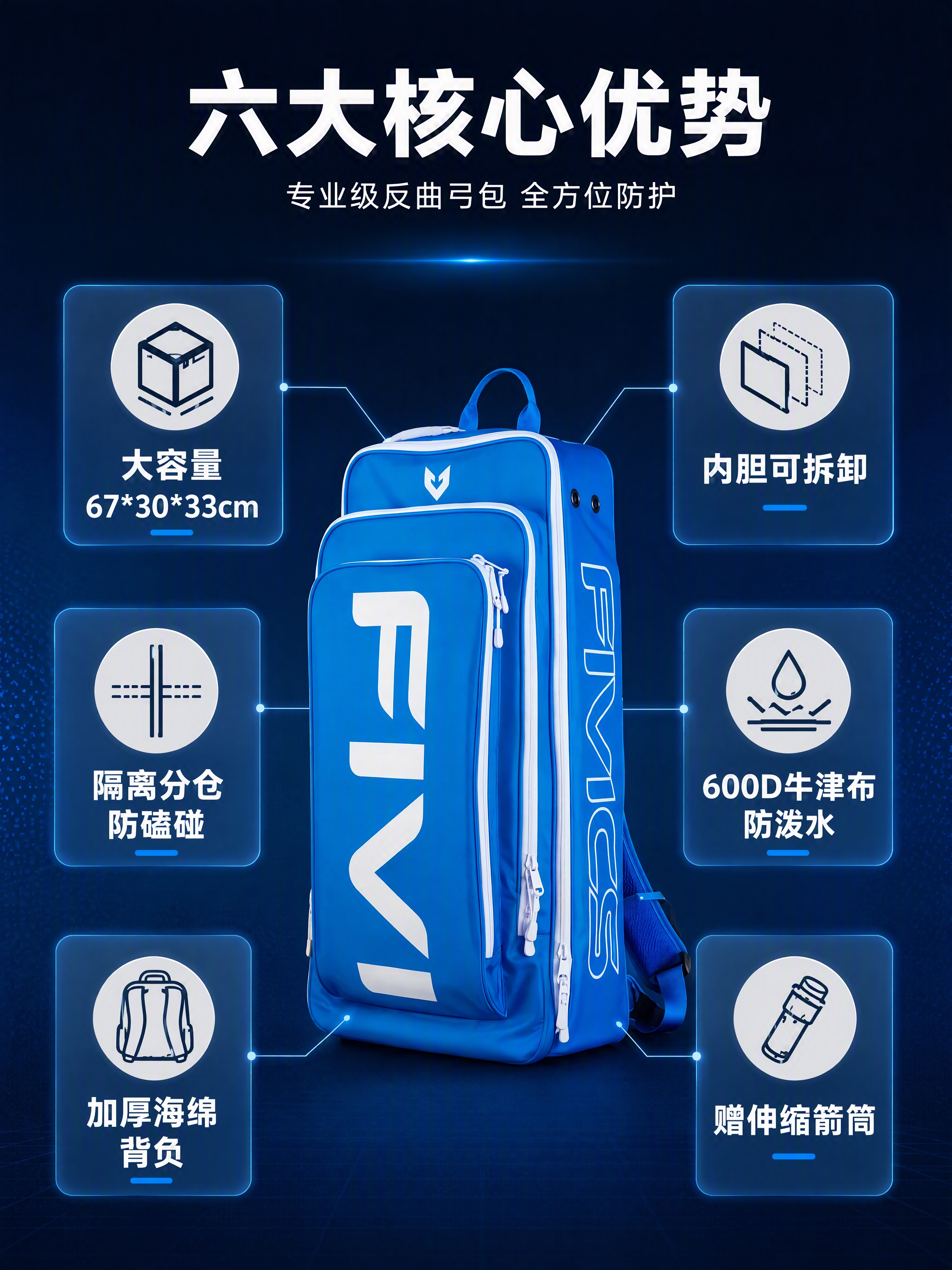 第2张 核心卖点总览页-飞比克反曲弓包6大功能卖点展示。本张使… - 图片创意预览