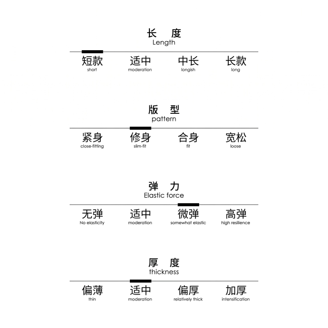 完全模仿参考图的版式排版，从上到下依次是长度、版型、弹力、厚度四个模块，每个模块用横线选项标注，背景纯白色，极简风格，文字排版完全和参考图一致，我们红色天丝羊毛短袖T恤的参数：长度短款、版型修身、弹力预览效果