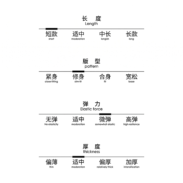 完全模仿参考图的版式排版，从上到下依次是长度、版型、弹力、厚度四个模块，每个模块用横线选项标注，背景纯白色，极简风格，文字排版完全和参考图一致，我们红色天丝羊毛短袖T恤的参数：长度短款、版型修身、弹力微弹、厚度适中，用黑色标注选中项