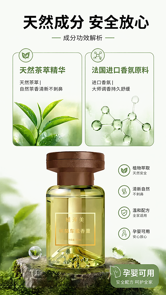 [第3屏] 成分功效解析-植净美车载香薰成分安全分析。
[氛围/风格] 专业安全科普风，简约科研质感，干净通透，突出成分天然安全特性。
[元素布局] 页面上半部分使用双行网格布局展示核心成分，每格包含成分名称和功效说明，搭配对应图形。主要成分为天然茶萃精华和法国进口香氛原料，分别用茶叶图形和香氛分子图形装饰。页面下半部分放置产品主体展示，保持与输入图一致的瓶身结构、颜色和包装文字。整体构图上轻下重，成分信息在上，产品展示在下，层次分明。
[光影质感] 均匀柔光，成分区块边缘有轻微阴影增加立体感，产品瓶身有通透高光，整体清晰明亮。
[配色色系] 全局底色：#F5FBF5；主体配色：绿色为主色调+深棕文字+浅灰辅助色；图形用浅绿填充+深绿描边。
[视角构图] 纵向双格+产品排版，9:16比例，成分区域占上半60%，产品占下半40%，符合移动端从上到下阅读顺序。
[文字版式] 顶部大标题"天然成分 安全放心"加粗黑色居中；每个成分格内，成分名称加粗占上方，功效说明小字占下方："天然茶萃 | 自然茶香清新不刺鼻"；"进口香氛 | 大师调香持久舒缓"。文字清晰，不拥挤，移动端可读。右下角标注"孕婴可用"绿色标签，强调安全性。
[比例分辨率] 9:16竖版比例，4K分辨率，文字清晰可辨，超高清。
[负向提示词] 产品变形，颜色错误，文字模糊，文字错乱，背景杂乱，虚假认证，绝对化用语，水印