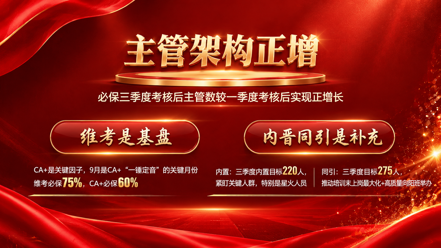 基于参考图进行美化重绘，提升页面质感，保留原图的版式骨架、信息… - 图片创意预览