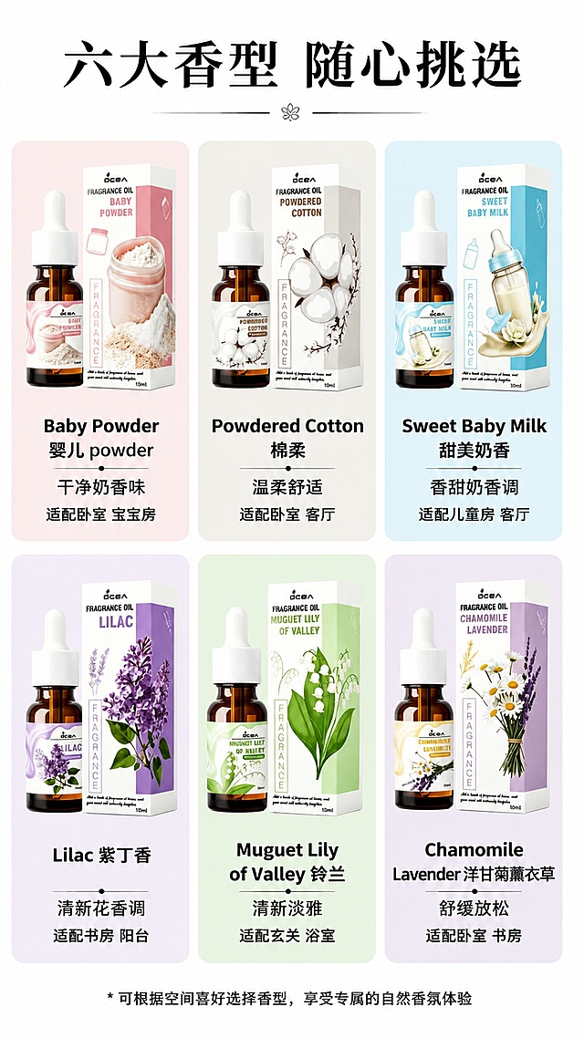 我已完成充值