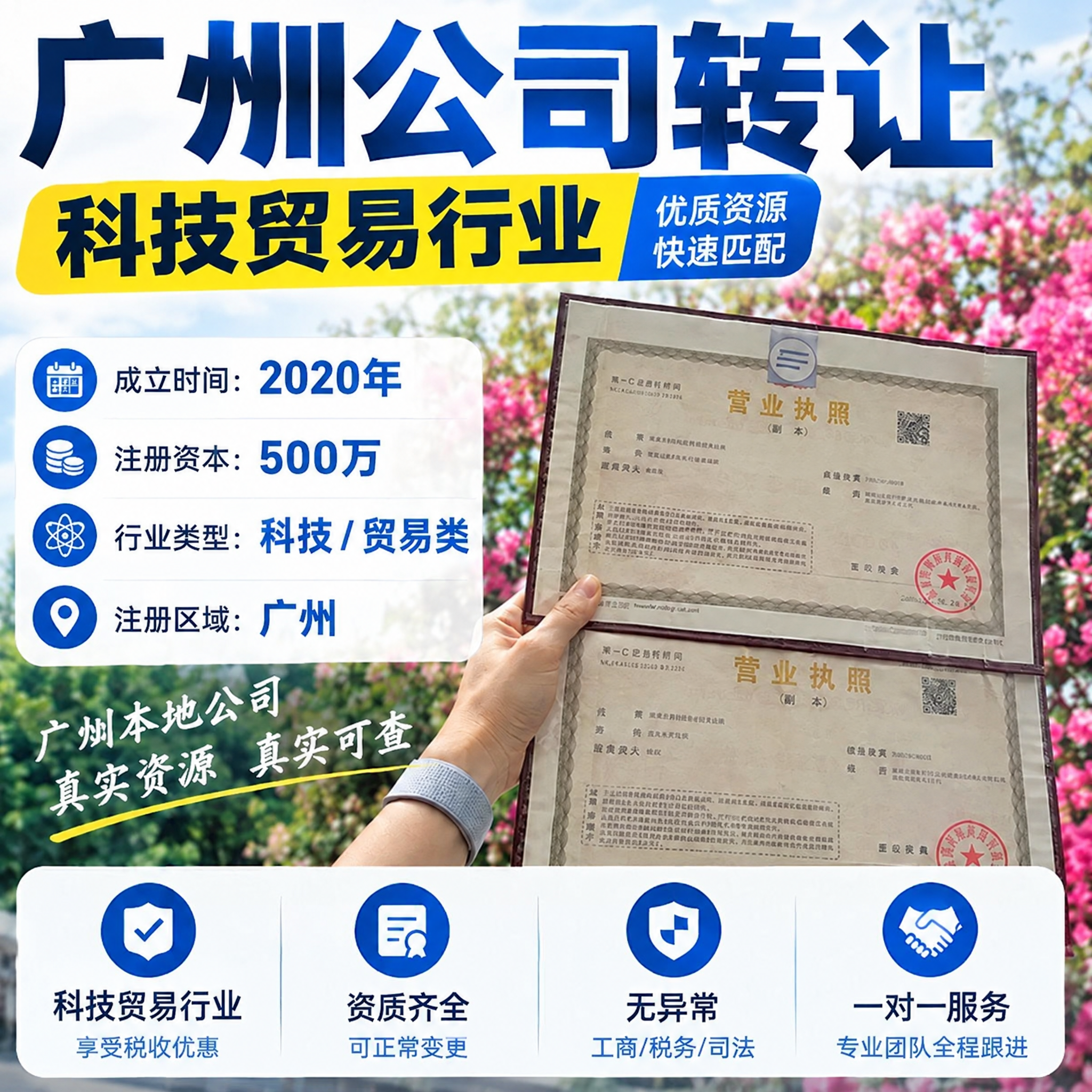 将图中所有包含“深圳”的文字替换为“广州”，将“高新技术企业”… - 图片创意预览