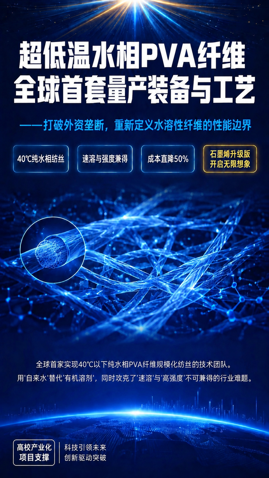稿定 AI 图片作品 - 图片创意预览
