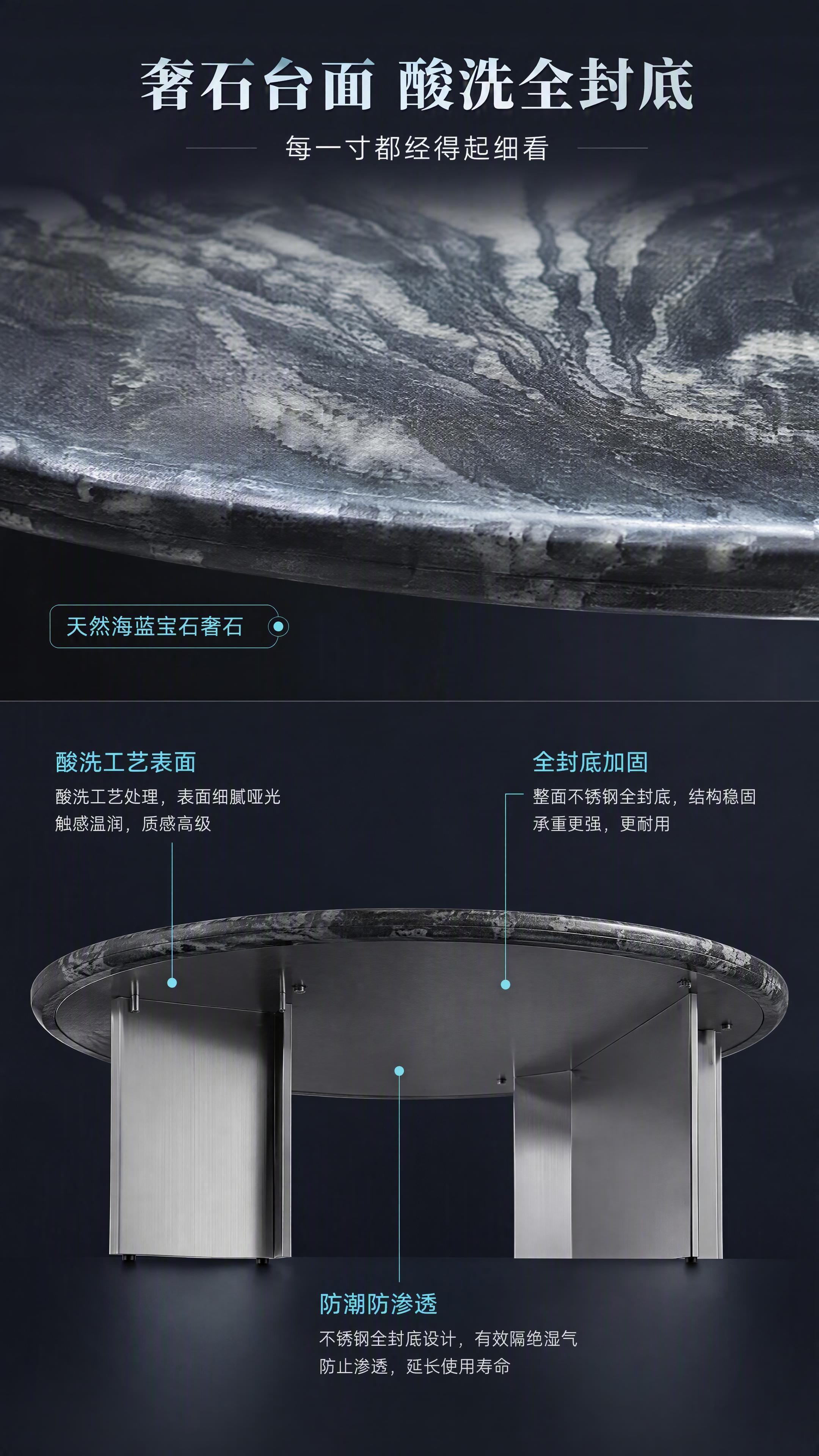 [第3张] 材质工艺页-奢石台面酸洗工艺全封底细节解析。本张使… - 图片创意预览
