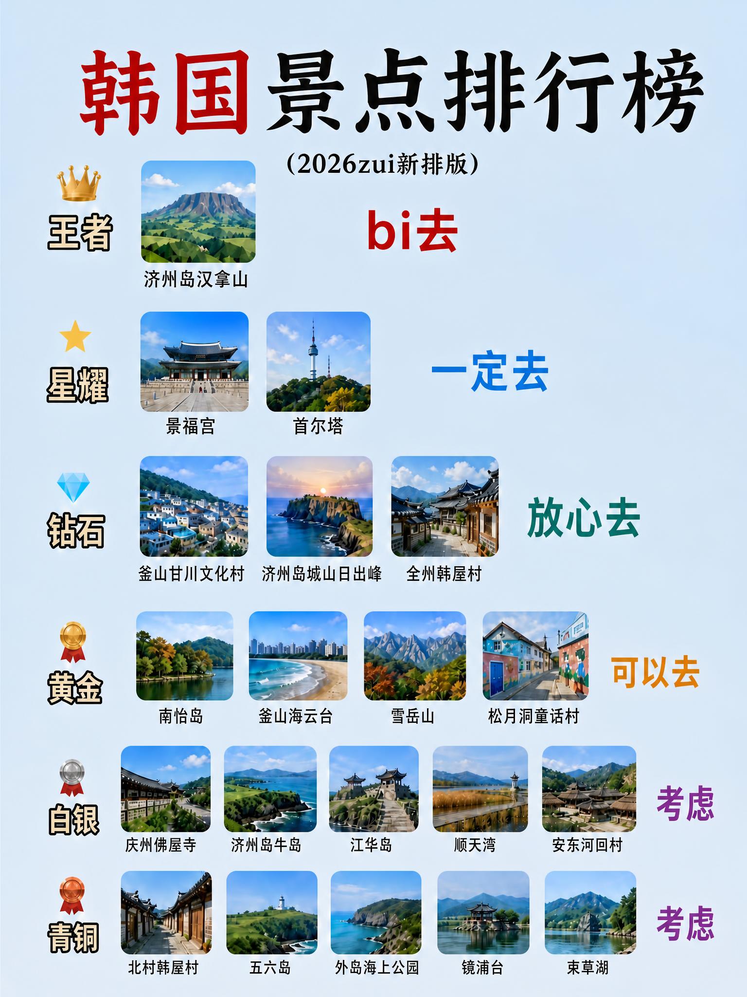 参考第二张图（吉林景点排行榜）的标题字号大小和字体粗细，将第一… - 图片创意预览