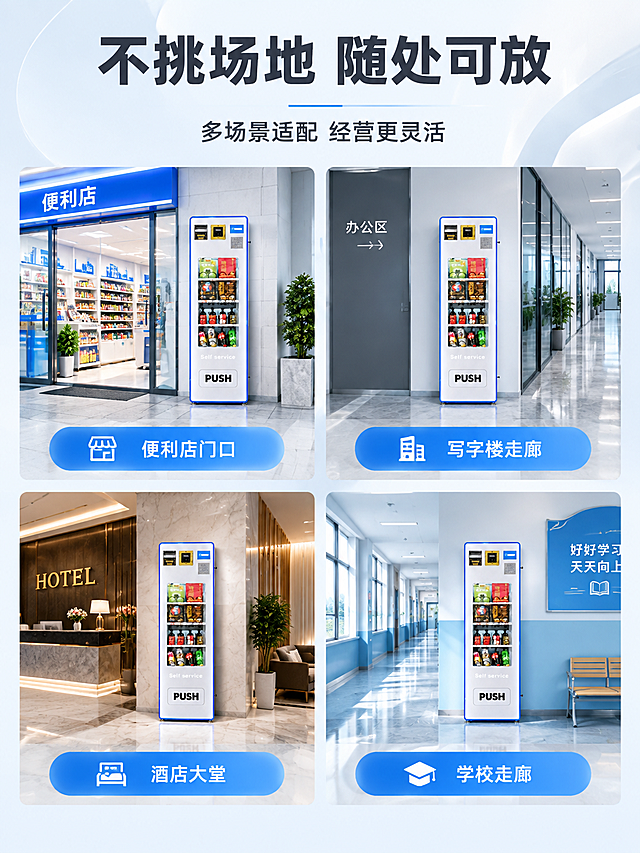 使用图中的白色窄款自助售货机作为主体，生成一张表达'不挑场地 随处可放'主题的详情页板块图。画面采用多场景拼接布局，展示4个典型场景：便利店门口、写字楼走廊、酒店大堂、学校走廊，每个场景中都放置这款同款白色售货机，顶部配大字标题'不挑场地 随处可放'，副标题'多场景适配 经营更灵活'，底部标注4个场景名称，整体风格简约现代，蓝白配色，科技感，与原图视觉风格统一