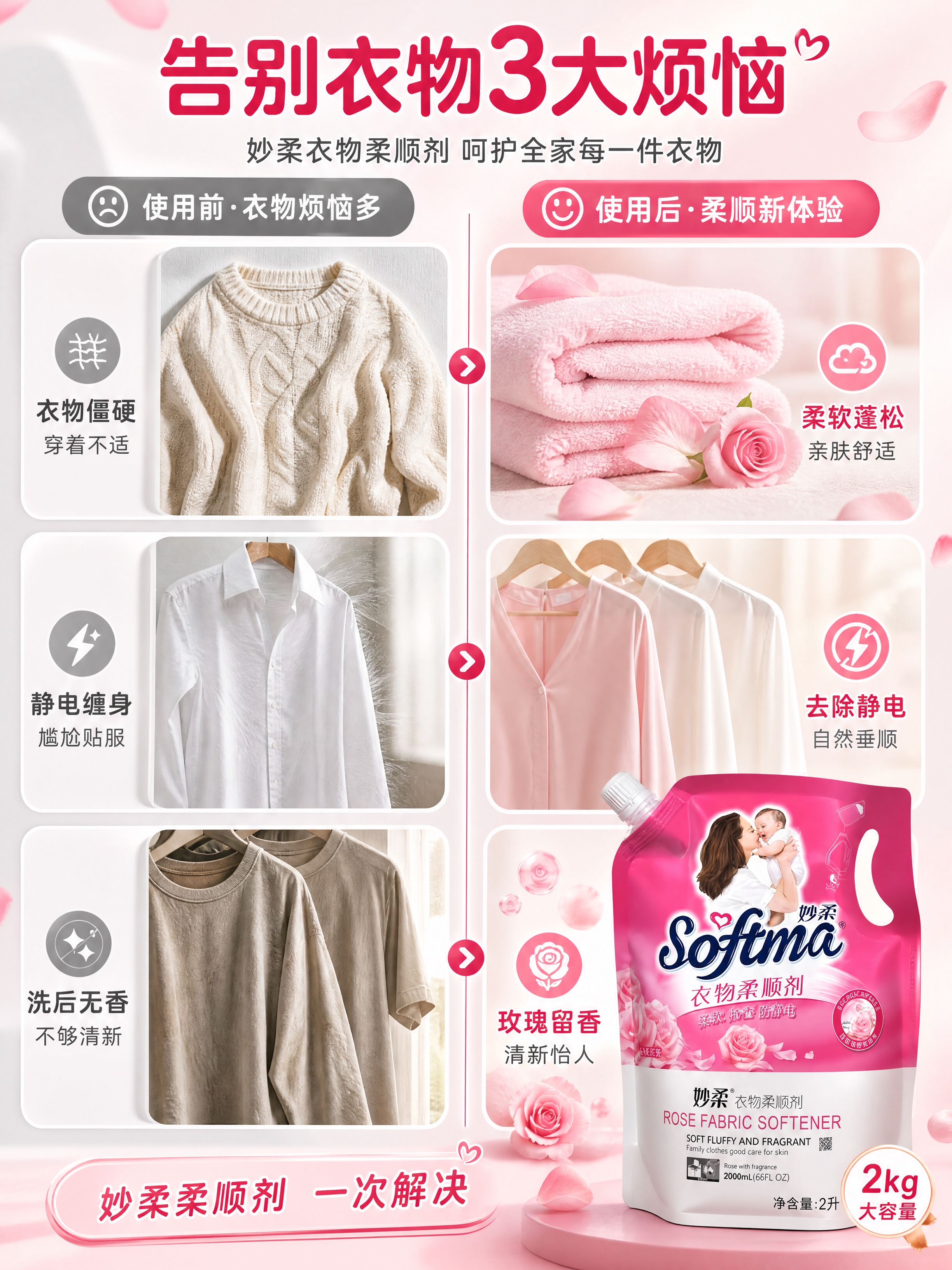 [商品] 使用【图1】妙柔衣物柔顺剂2kg袋装；保留粉色包装、… - 图片创意预览