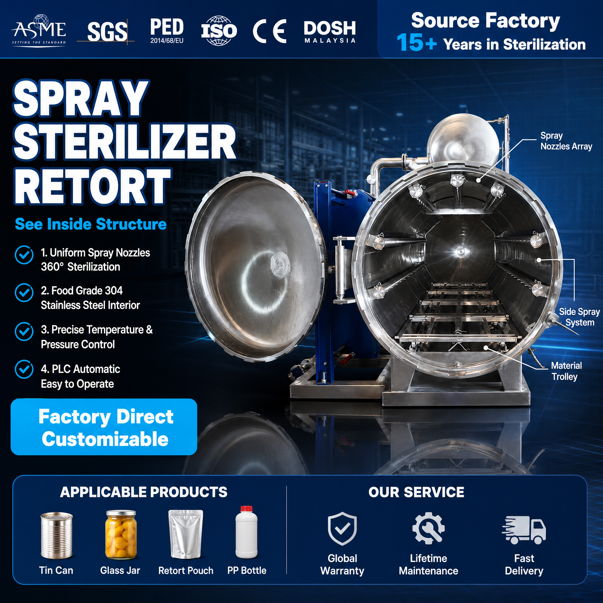 [单张主图] Spray Sterilizer Retort… - 图片创意预览