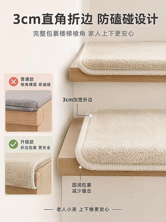 [第3张] 3cm直角折边防磕碰工艺深度解析。本张使用【图1】作为商品主体。
[氛围/风格] 北欧简约高级感，精致工艺特写，商业摄影质感。
[元素布局] 画面主体为浅橡木色楼梯踏步的前缘特写，米白色短绒踏步垫铺设其上，重点突出前沿3cm直角折边向下完整包裹楼梯棱角的结构。折边处缝线工整，包边均匀圆润。左侧用剖面示意图形式展示普通踏步垫（无折边，棱角裸露）vs 本品（3cm折边包裹，棱角圆润）的对比。背景为虚化的北欧白色墙面。**保持踏步垫产品外观与输入产品图一致，杜绝变形和色差；重点强化折边包裹棱角的工艺细节**。商品主体占比约60%。
[光影质感] 柔和侧光突出折边立体感与绒面材质纹理，折边处有自然明暗过渡，细节清晰锐利，整体光线均匀。
[配色色系] 全局底色米白暖调 #F5F1EB；主色米白+浅橡木色；辅助色深灰文字与引线；对比区用浅红与浅绿做极弱区分（占比<10%）。
[视角构图] 侧面平视特写角度，聚焦踏步垫前缘折边部位，左侧对比小图+右侧主体特写的左右结构，阅读动线从左到右再到下。
[文字版式] 顶部居中大标题「3cm直角折边 防磕碰设计」，深灰色大号粗体无衬线；副标题「完整包裹楼梯棱角 家人上下更安心」，中灰色中号。右侧主体特写用细线引线指向折边，标注「3cm加宽折边」「圆润包裹 减少撞击」。左侧对比区上下两格：上格打叉「普通款 棱角裸露 易磕碰」下格打勾「升级款 折边包裹 更安全」。底部一行小字「老人小孩 上下楼更放心」。
[比例分辨率] 3:4 竖版比例，4K 分辨率，文字清晰可辨，高清画质。
[负向提示词] 变形，水印，文字错乱，文字过小，产品图模糊，背景杂乱，电商平台Logo