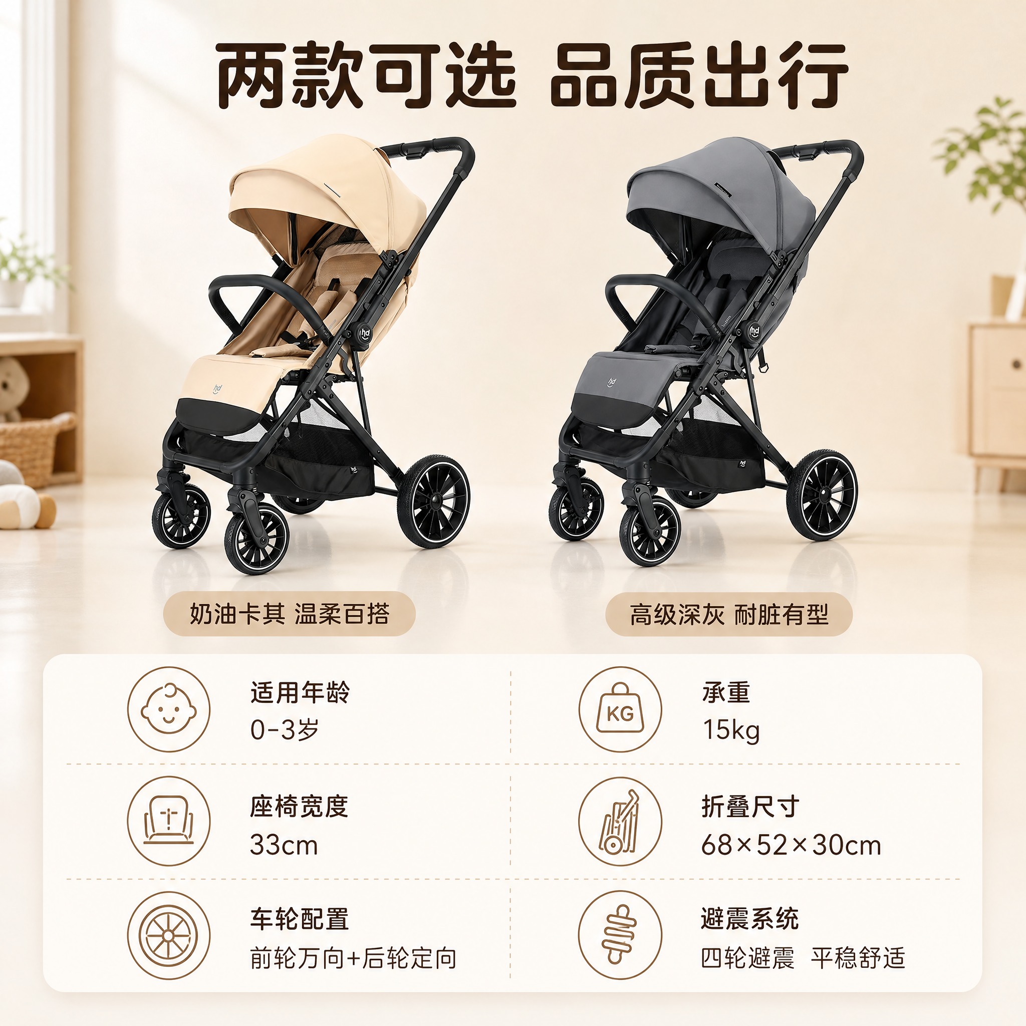 [主图-6] 浅卡其色婴儿推车多色款展示+核心参数选购指引图，… - 图片创意预览