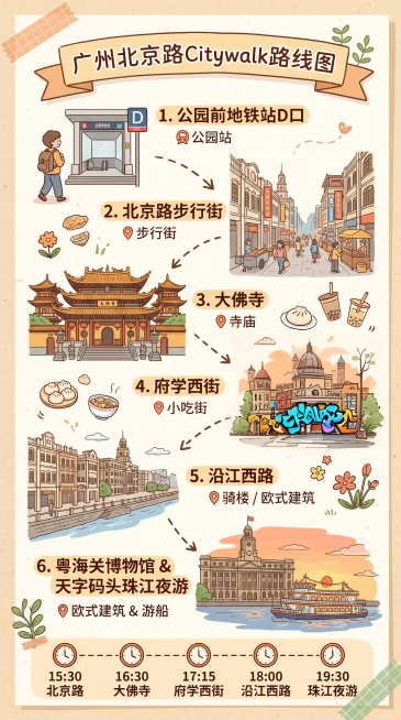 改成“涂鸦墙”景点的手绘元素预览效果