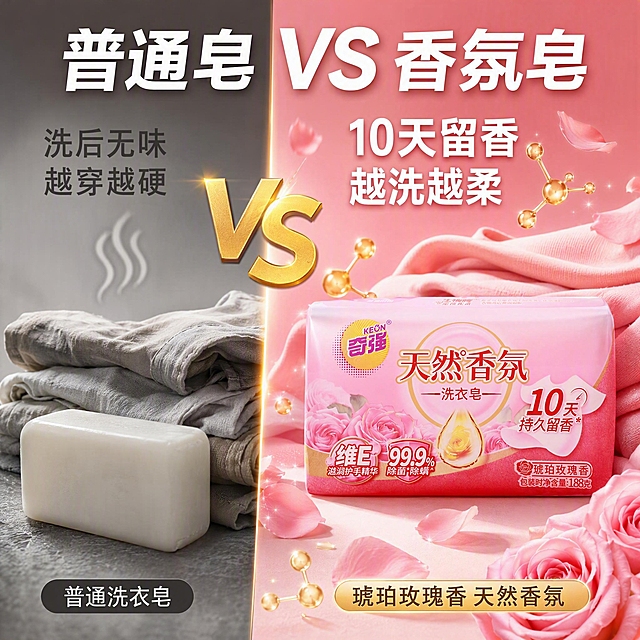 [主图-2] 奇强天然香氛洗衣皂留香对比图，普通皂vs香氛皂前后对比。
[氛围风格] 暖粉玫瑰香氛风，对比强烈视觉冲击，抖音电商效果型主图；
[画质] 商业摄影质感、光线柔和通透、产品清晰真实、画面干净高级。
[元素] 画面左右分屏对比结构。左侧"普通洗衣皂"区域：灰色调，一块普通白色肥皂，旁边衣物暗淡无光泽，有异味烟雾符号。右侧"奇强香氛洗衣皂"区域：暖粉色调，奇强天然香氛洗衣皂正面展示，旁边衣物鲜亮柔软，周围有玫瑰花瓣和金色香气分子飘散。中间竖线分隔，右侧面积略大于左侧。保持奇强洗衣皂产品外观（即物理结构、材质质感、颜色、包装文字图案）与输入产品图一致，杜绝任何变形和色差，精细化处理。
[光影] 左侧冷灰暗光，右侧暖粉明亮光，形成强烈对比；右侧产品正面均匀受光，有金色轮廓光。
[配色] 左侧冷灰色系；右侧暖粉色系+金色香气元素；整体右侧为主视觉，延续首图暖粉玫瑰色调。
[视角构图] 正面平视，左右分屏对比构图，右侧产品为视觉重心，对比鲜明。
[文字版式] 顶部大标题"普通皂VS香氛皂"，白色粗体大字居中。左侧上方小字"洗后无味 越穿越硬"，灰色字。右侧上方大字"10天留香 越洗越柔"，白色粗体。中间分隔线旁标注"VS"金色大字。底部右侧金色小字"琥珀玫瑰香 天然香氛"。文字全部横排，清晰可读。
[输出要求] 1:1比例，文字清晰锐利可辨，超高清商业摄影质感。
[负向提示词] 变形，文字错乱，产品图模糊，背景杂乱，水印，电商平台Logo，多余的手，畸形手。