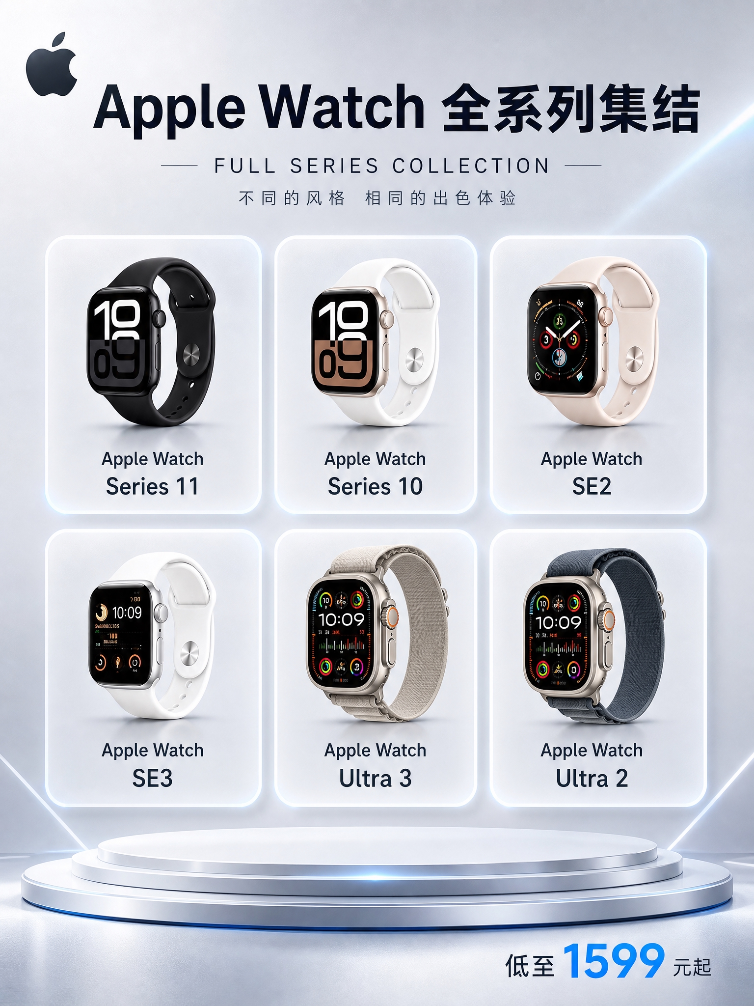 [主图-1] Apple Watch全系列型号总览与宣传语，建… - 图片创意预览