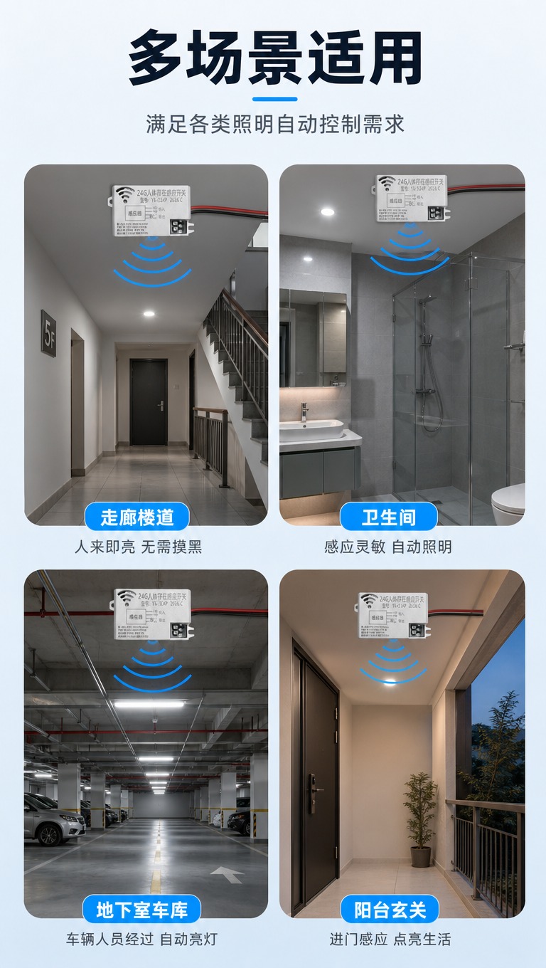 [商品] 使用【图1】24G人体存在感应开关（型号YX-324… - 图片创意预览