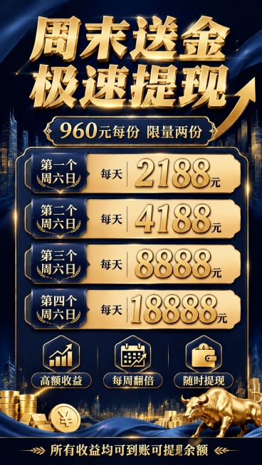 高端金融活动促销海报，保持和第一张一致的版式风格：顶部大标题，中部阶梯收益区块，底部卖点标签和备注。主标题"周末送金 极速提现"，副标题"960元每份 限量两份"，信息区域展示收益节奏：第一个周六日每预览效果