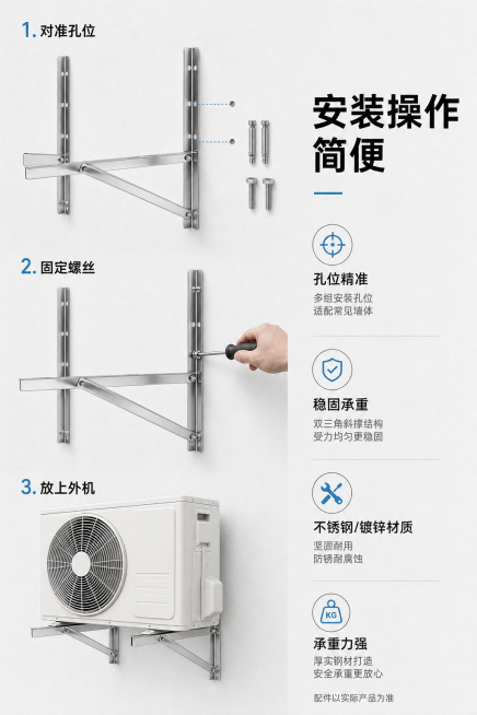 预览效果