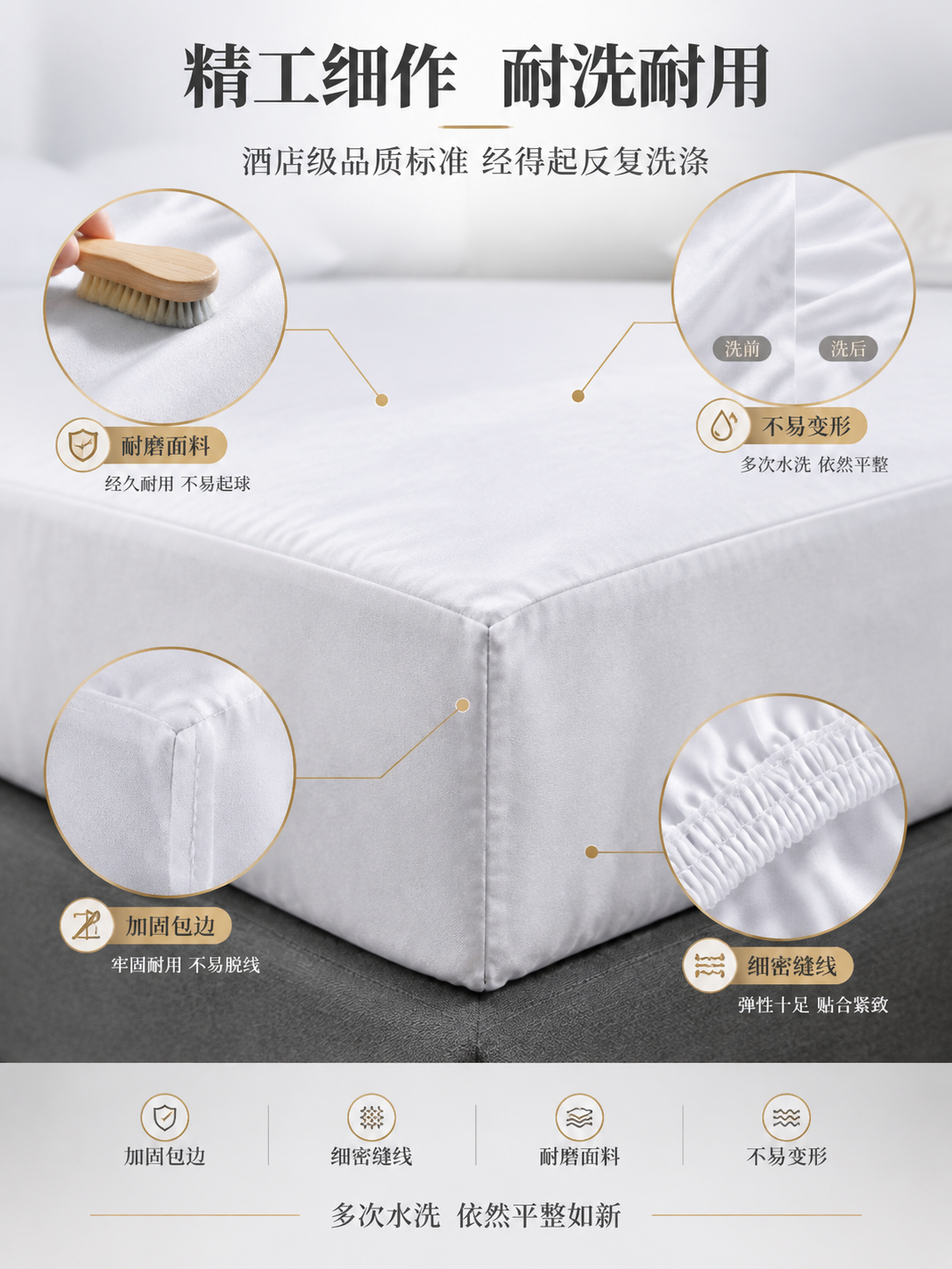 [商品] 使用【图5】床笠工艺细节；保留白色面料、包边缝线、松… - 图片创意预览