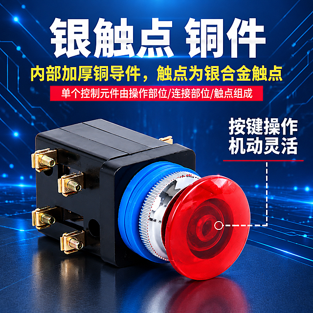 [商品] 使用【图1】LA18系列红色蘑菇头按钮开关；保留红色蘑菇头按钮帽、蓝色密封圈、金属螺纹环、黑色方形底座、金色铜触点螺丝的结构、比例、颜色、材质；产品精修：清理灰尘划痕毛刺，黑色外壳质感细腻均匀，红色按钮帽颜色饱和通透，金属环和铜触点光泽清晰，去除多余水印。
[画面] 淘宝主图，产品斜侧视角放置在画面中下部偏左，占画面约50%，完整不裁切；顶部标题区占30%，右侧标注区清晰。
[视觉] 套系策略：风格=工业科技深蓝风；标题字=思源黑体 Bold；正文字=思源黑体 Bold；主色=工业深蓝#0F2B5B；背景=深蓝色渐变科技感背景，带有电路板线路纹理和光点粒子效果，高端工业科技感，底部有深色台面；强调色=亮蓝色#3B82F6+金黄色；标题色=白色；正文色=白色/黄色；组件=白色大标题、黄色副标题、红色横条白字说明、白色标注线；光影=正前上方主光均匀打亮产品，红色按钮帽有清晰高光和通透感，底部有柔和投影和台面反光。
[文字] 文案内容全部保留不变，重新排版整齐：
顶部居中三行文字整齐对齐：
第一行：白色超大号粗体"银触点 铜件"，字间距均匀，居中对齐；
第二行：黄色中号粗体"内部加厚铜导件，触点为银合金触点"，居中对齐；
第三行：红色横条内白色文字"单个控制元件由操作部位/连接部位/触点组成"，居中对齐；
右侧标注：白色粗体"按键操作 机动灵活"，下方红色横线+白色虚线标注指向按钮帽，整齐排列；
所有字体统一为思源黑体 Bold，文字清晰锐利，层级分明，排版整齐对称。
[规格] 1:1正方形比例，800×800，4K，避免变形、错字、模糊、水印、平台Logo、产品悬浮、硬边抠图感、结构失真、文案内容改变、排版不整齐。