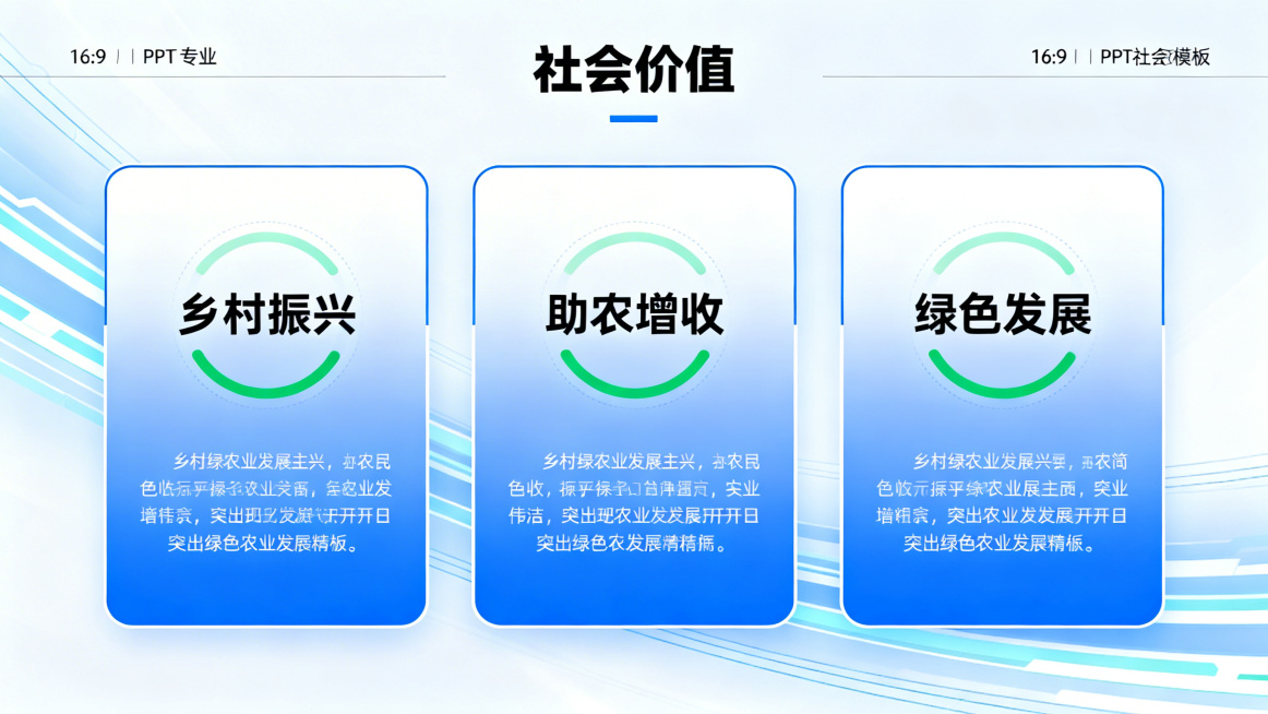 16:9 PPT社会价值页模板，整体风格科技感专业简洁，主色调蓝色白色，辅以绿色，标题思源黑体Bold为"社会价值"，分三个模块：乡村振兴、助农增收、绿色发展，预留文字说明位置，体现绿色农业发展主题，预览效果