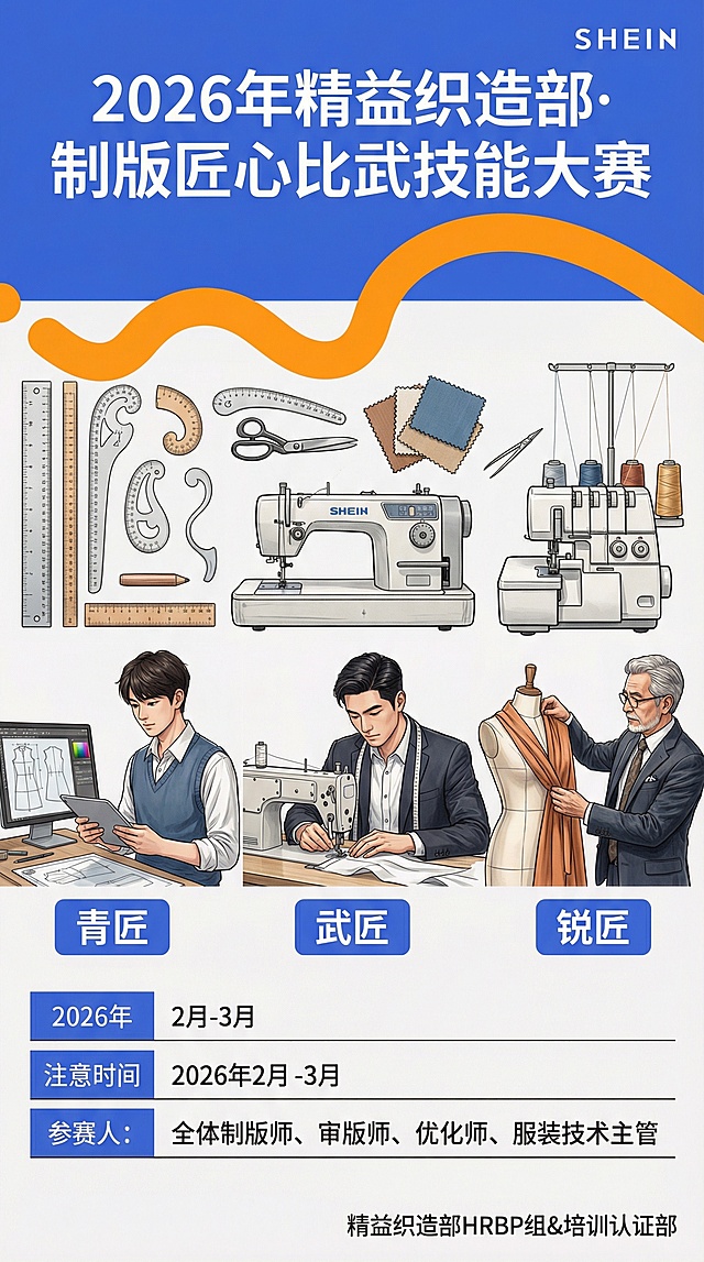 我在2026年2月到2026年3月要举办2026年精益织造部·制版匠心比武技能大赛，需要制作一个宣传海报；需要用类似上传图片那样的背景色调，风格需要比较正式商务，具备服装行业特性；表头是标题”2026年精益织造部·制版匠心比武技能大赛“，中间是服装制版、车缝方面的元素，或者是能代表服装青匠、武匠、锐匠的人头；最下方是时间”2026年2月-3月”，参赛人全体制版师、审版师、优化师、服装技术主管，落款是精益织造部HRBP组&培训认证部。
