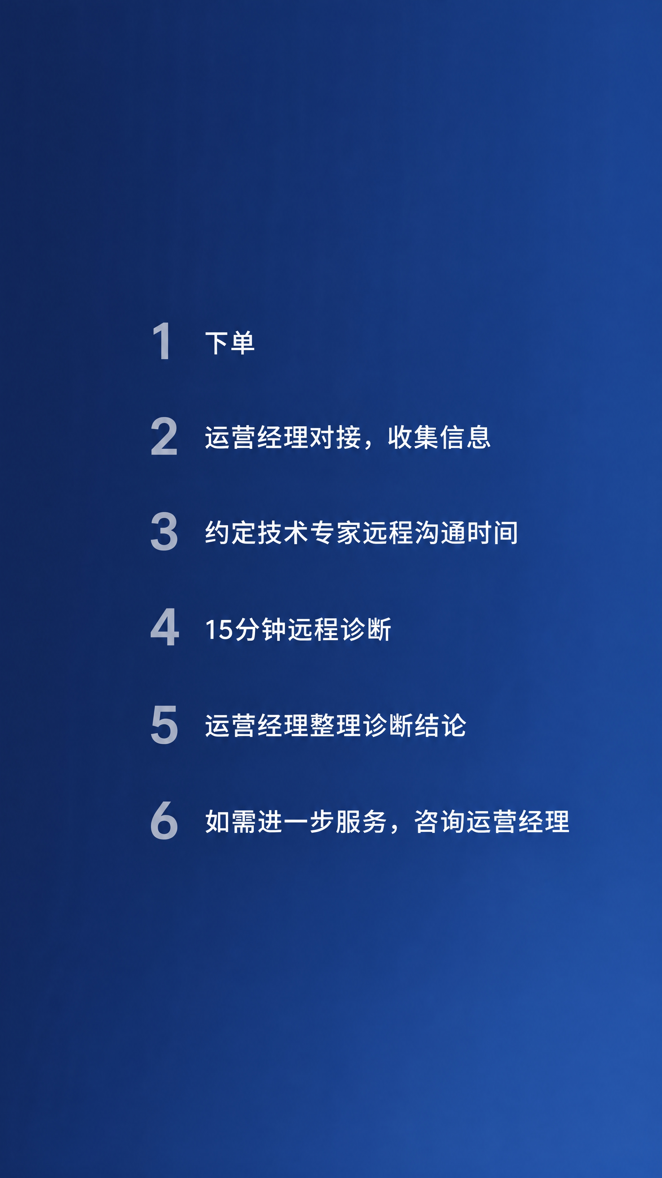 深蓝色渐变背景，色值从#1B2A4A到#2A4A7F。画面中央… - 图片创意预览