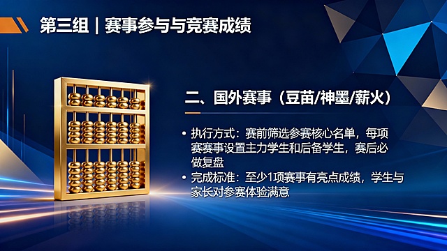 二、国外赛事（豆苗 / 神墨 / 薪火）
执行方式：
赛前筛选「参赛核心名单」
每项赛事设置：
主力学生
后备学生
赛后必做复盘（成绩 + 心态）

完成标准：
至少 1 项赛事有亮点成绩
学生与家长对参赛体验满意
依据我给你的文字生成，算盘要金色