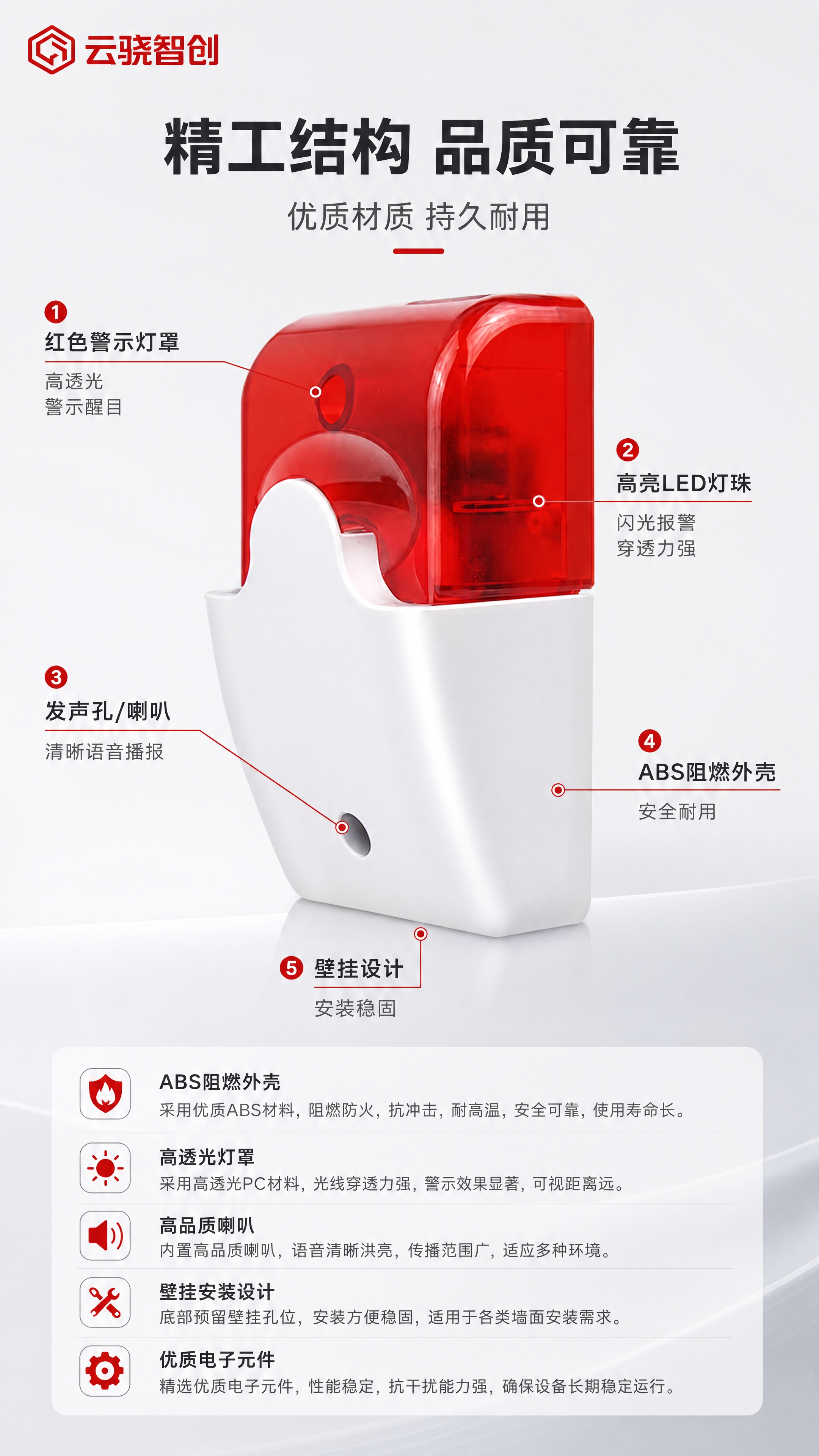 [商品] 使用【图1】自定义语音4路声光报警器；保留产品整体结… - 图片创意预览