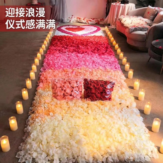 继续生成预览效果