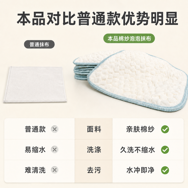[主图-5] 棉纱泡泡抹布规格优势对比图，促成下单转化。[氛围风格] 家居治愈风，简洁直观，对比清晰。[画质] 商业摄影质感，光线柔和通透，产品清晰真实，画面干净高级。[元素] 保持棉纱泡泡抹布外观、预览效果