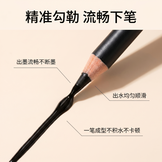 使用电商主图技能生成6张比例1:1的电商主图，适配平台为，商品为「图片1」「图片1」「图片1」「图片1」，商品卖点为防水防油不晕染速干成膜，出汗出油不脱妆，告别熊猫眼。  2.出墨流畅不断墨出水均匀顺预览效果