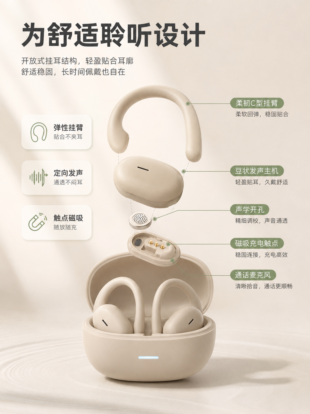 [商品] 使用【图1】开放式挂耳蓝牙耳机概念图：保留三色豆状主… - 图片创意预览