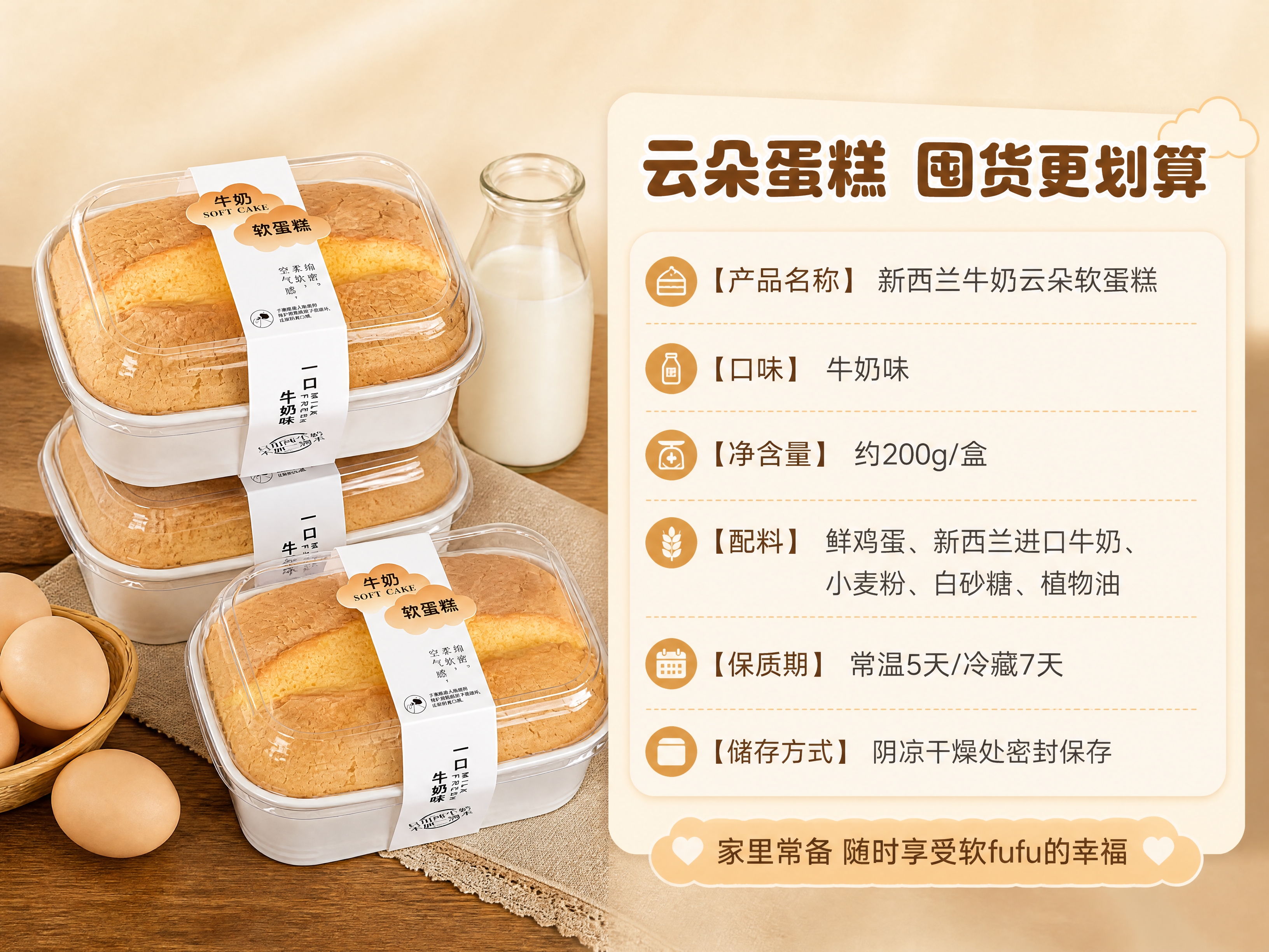 [商品] 使用【图1】新西兰牛奶味软蛋糕（透明方盒+白色腰封包… - 图片创意预览
