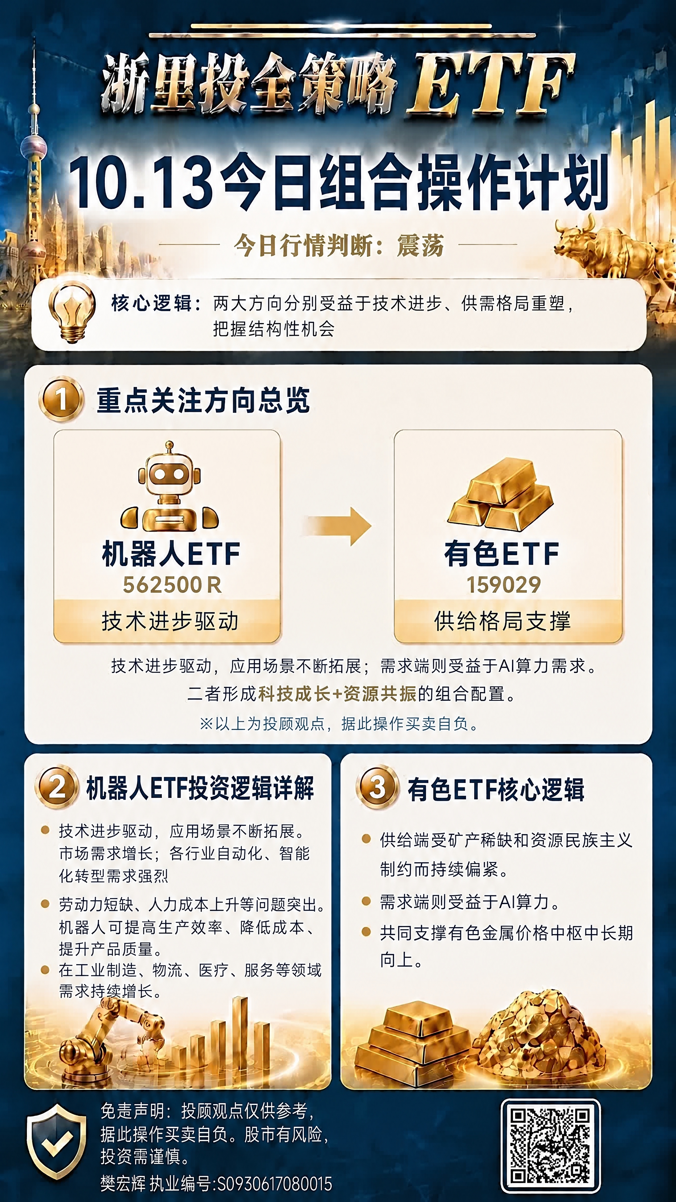 保持整张图片的模板、版式、构图、配色、装饰元素、图标和配图完全… - 图片创意预览