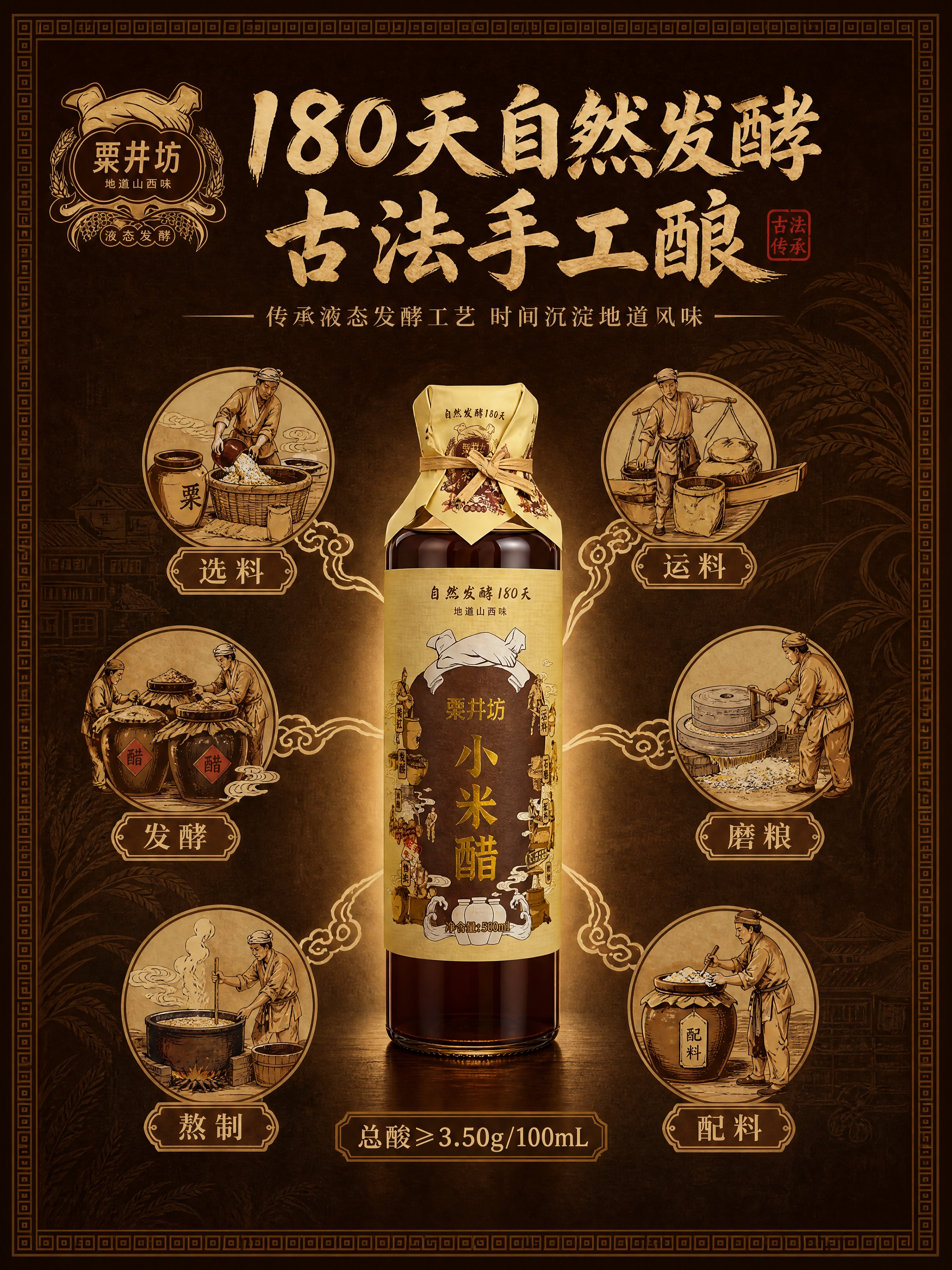 [商品] 使用【图3】礼盒正面图+【图1】内瓶图；保留礼盒正面… - 图片创意预览