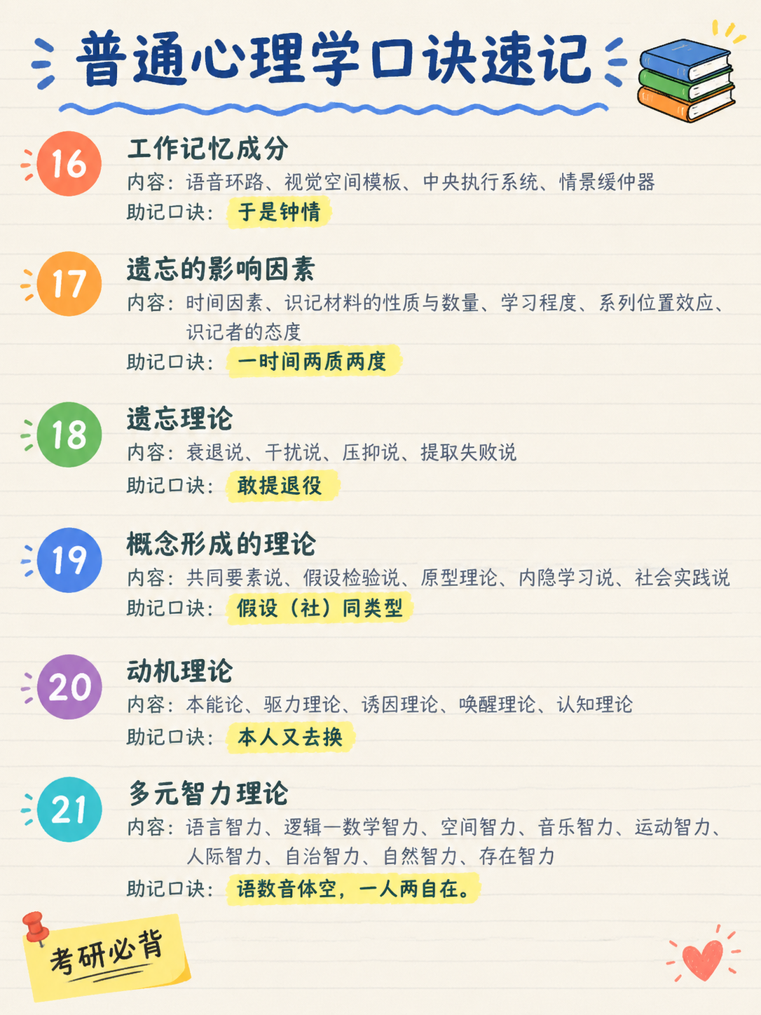 小红书心理学干货笔记图文，竖版3:4，与前两页完全同款的手账笔… - 图片创意预览