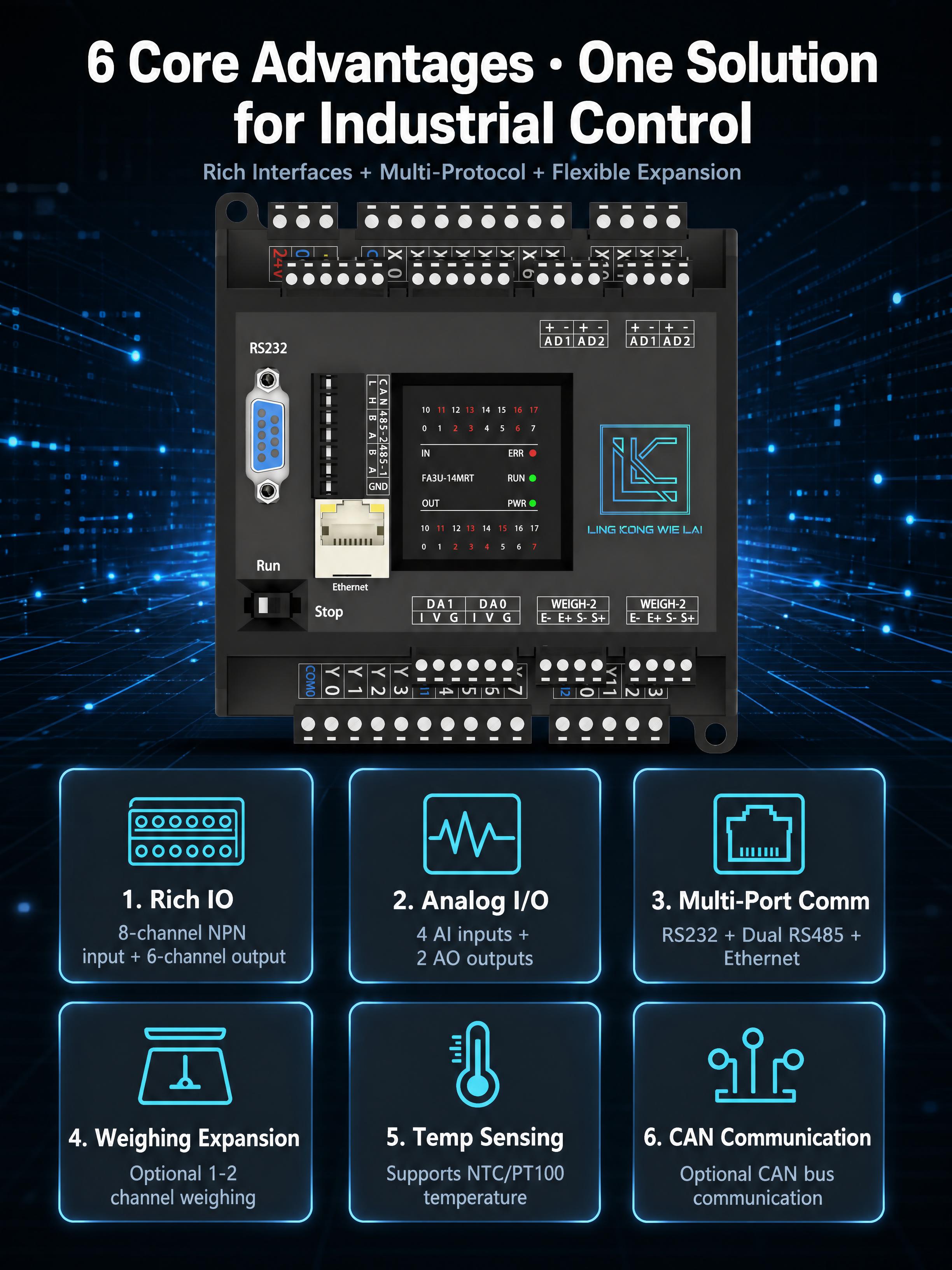 [商品] 使用【图3】FA3U-14MRT programma… - 图片创意预览